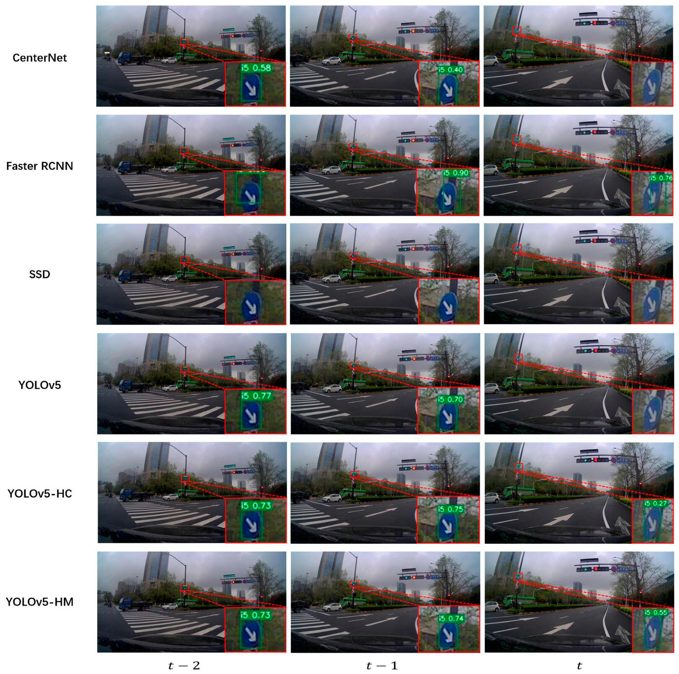 Remotesensing 15 02959 g012 Remotesensing 15 02959 g012