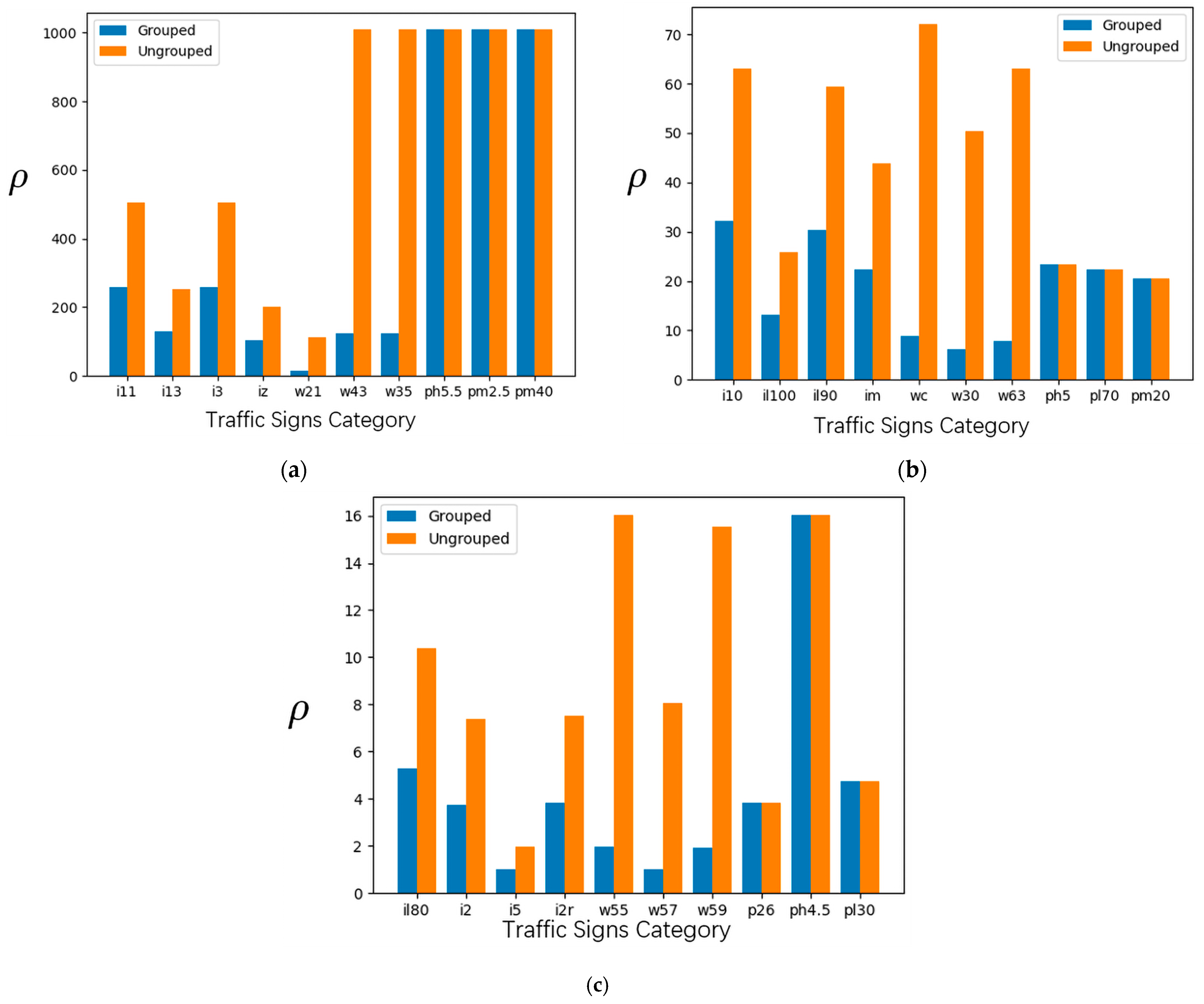 Remotesensing 15 02959 g014 Remotesensing 15 02959 g014