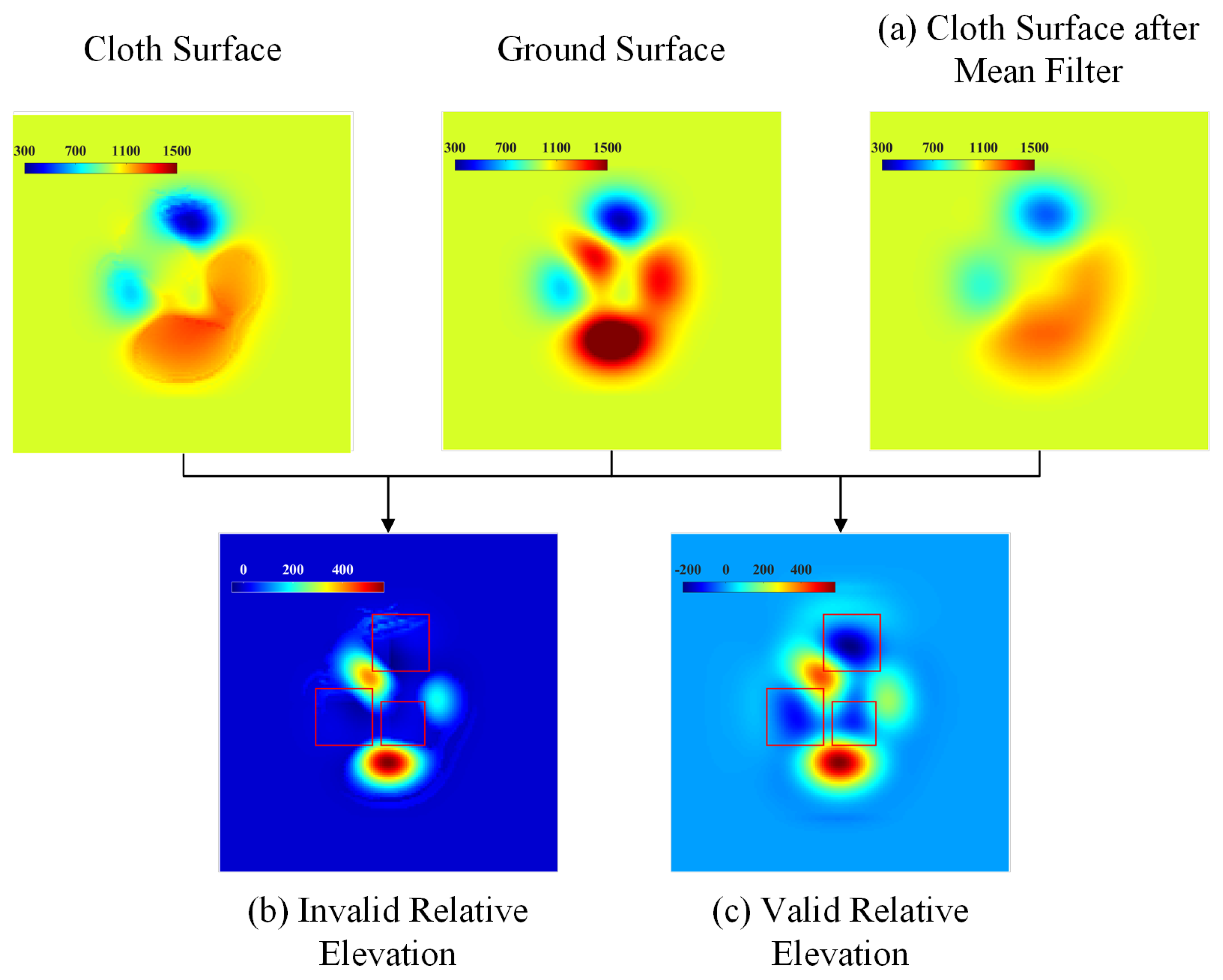 Remotesensing 15 02966 g004 Remotesensing 15 02966 g004