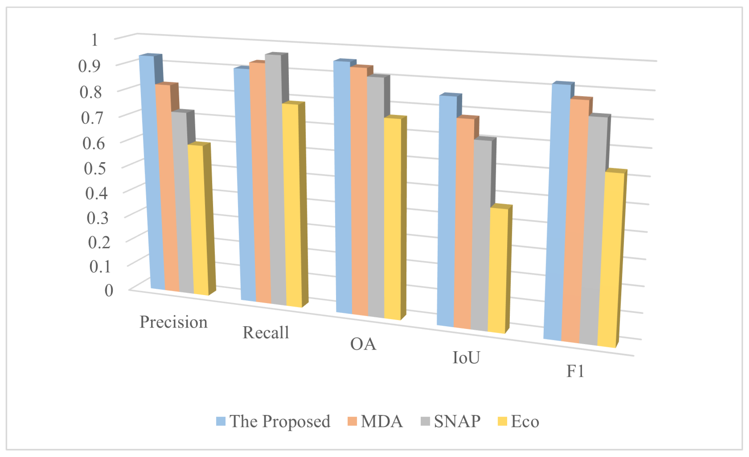 Remotesensing 15 02966 g011 Remotesensing 15 02966 g011