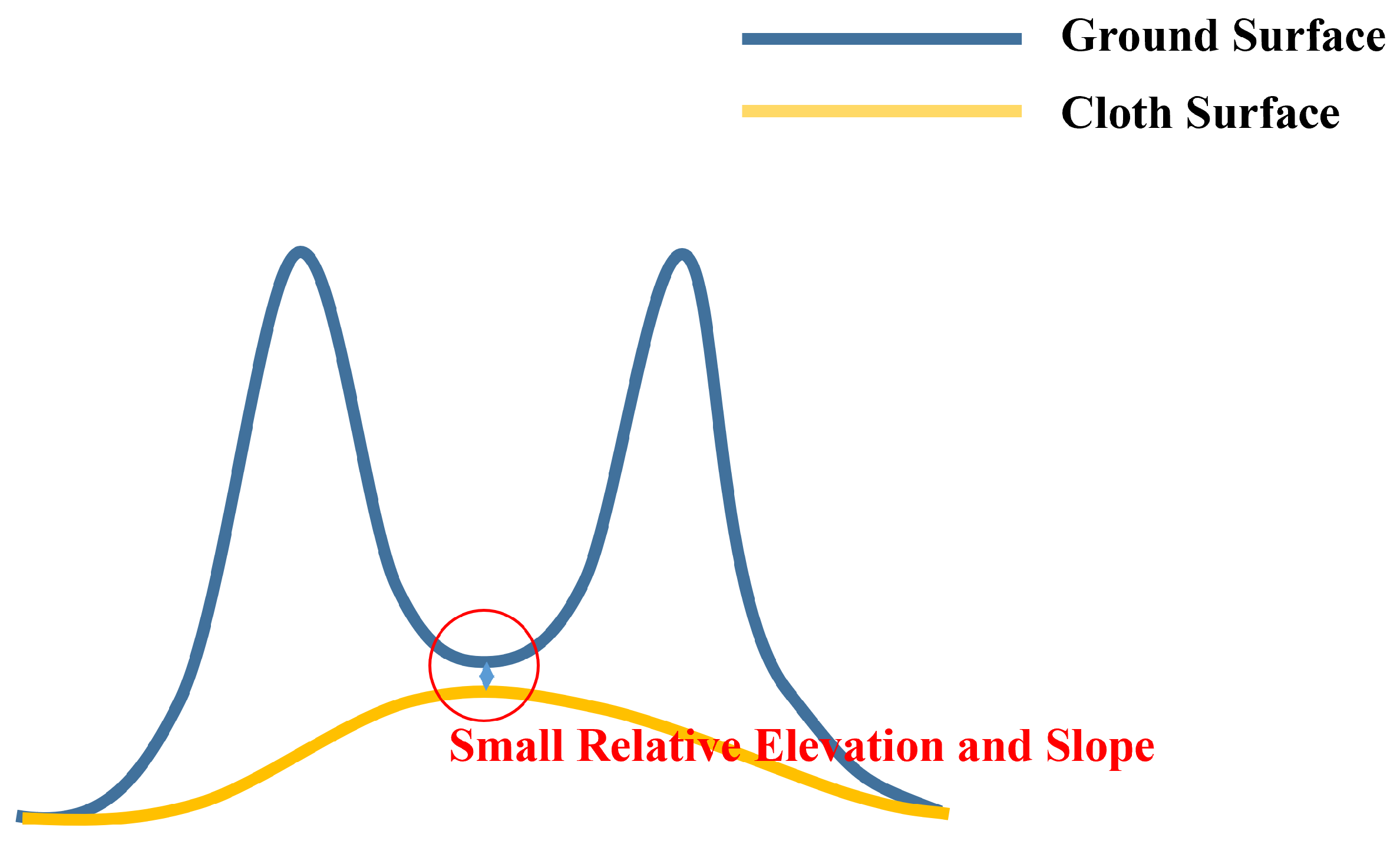 Remotesensing 15 02966 g014 Remotesensing 15 02966 g014