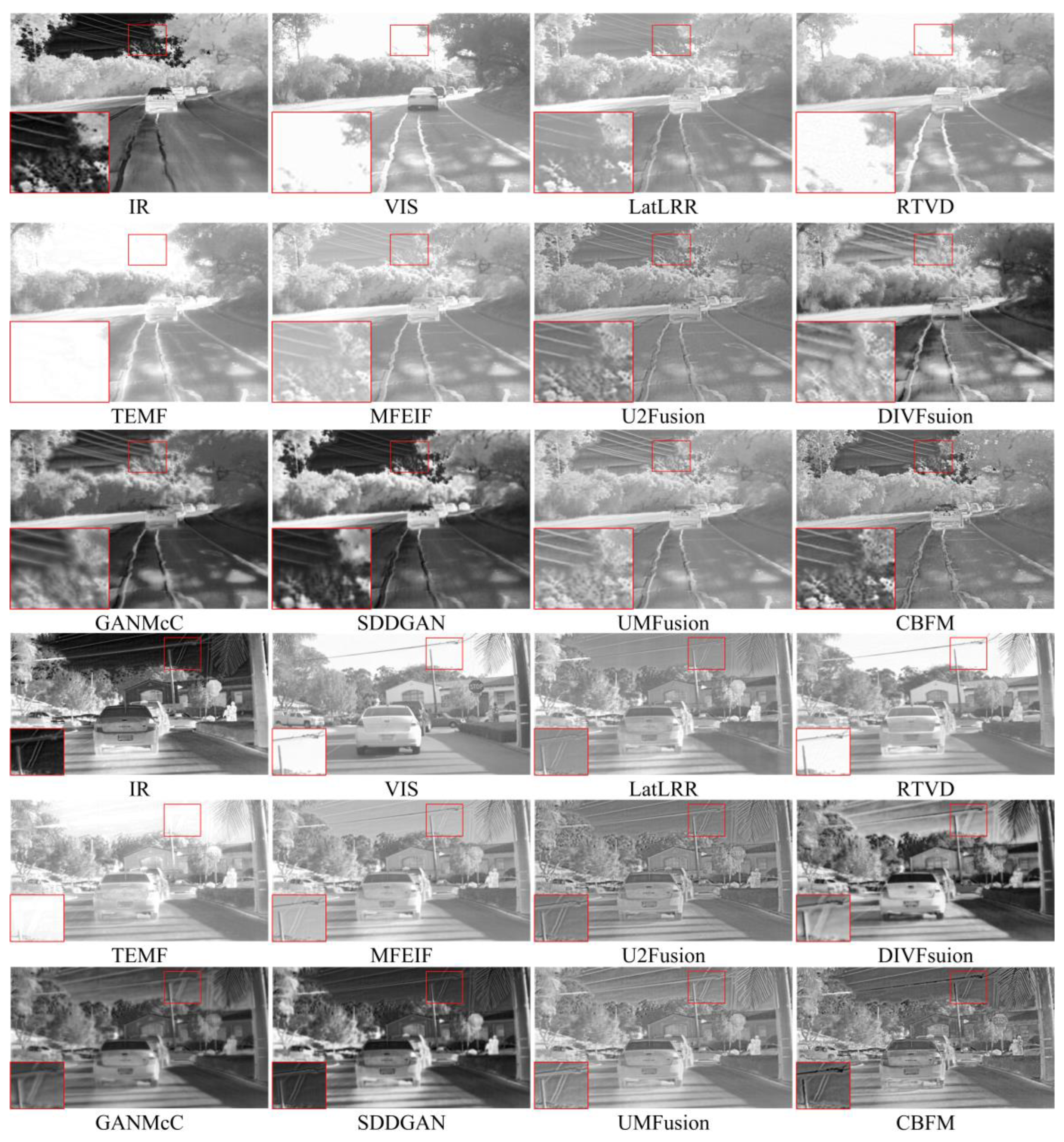 CBFM: Contrast Balance Infrared and Visible Image Fusion Based on ...
