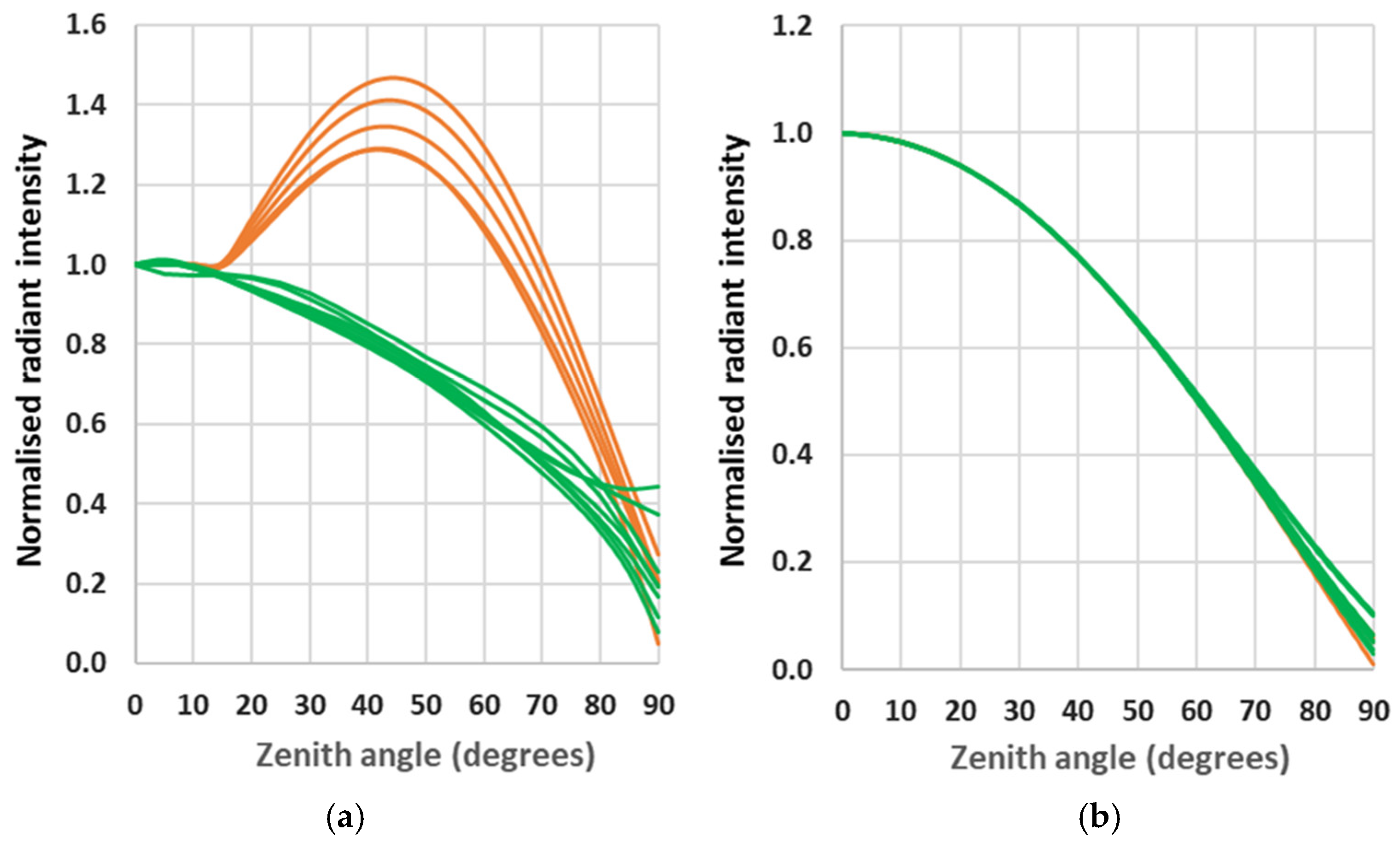 Remotesensing 15 02973 g001 Remotesensing 15 02973 g001