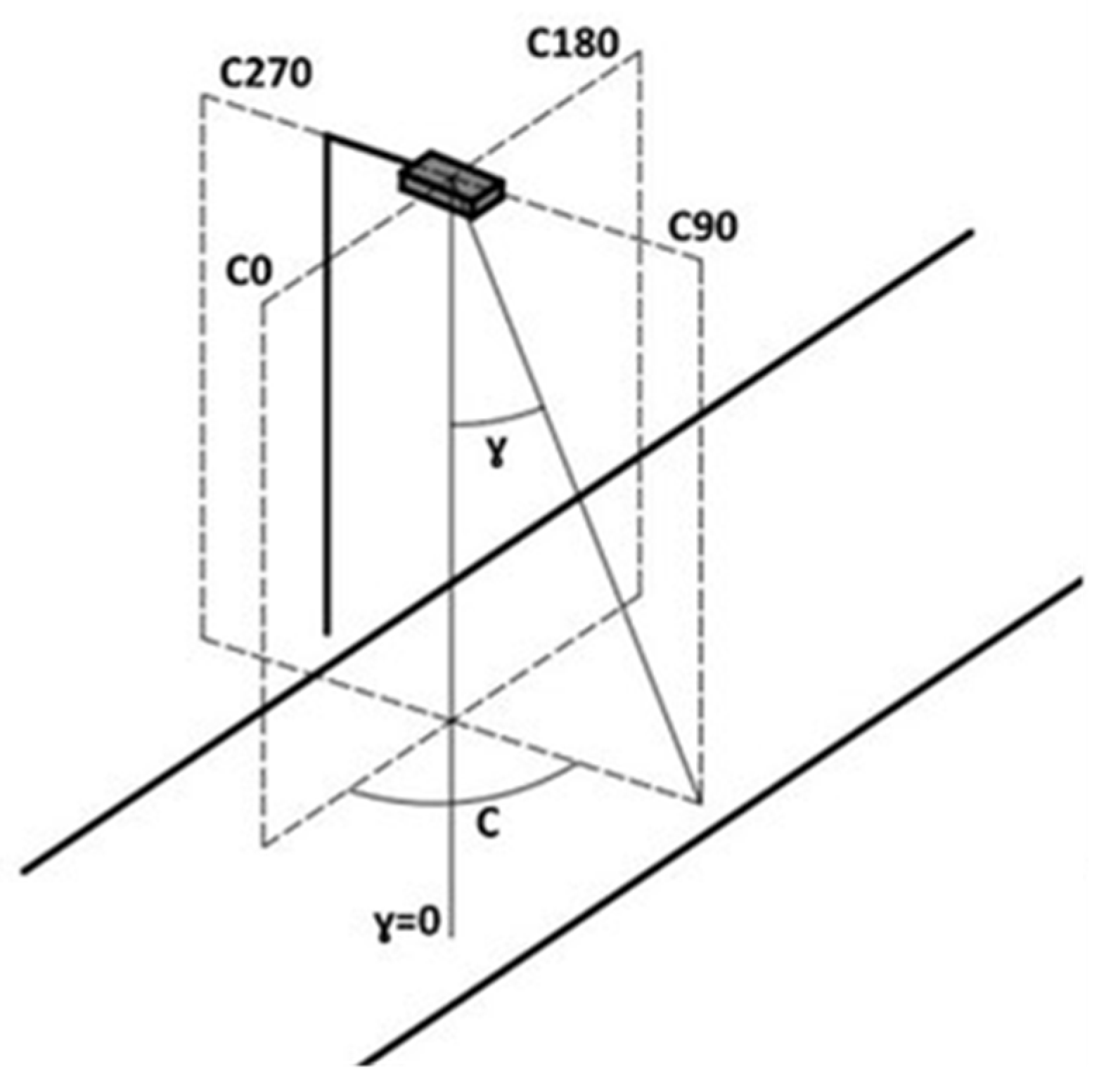 Remotesensing 15 02973 g0a1 Remotesensing 15 02973 g0a1