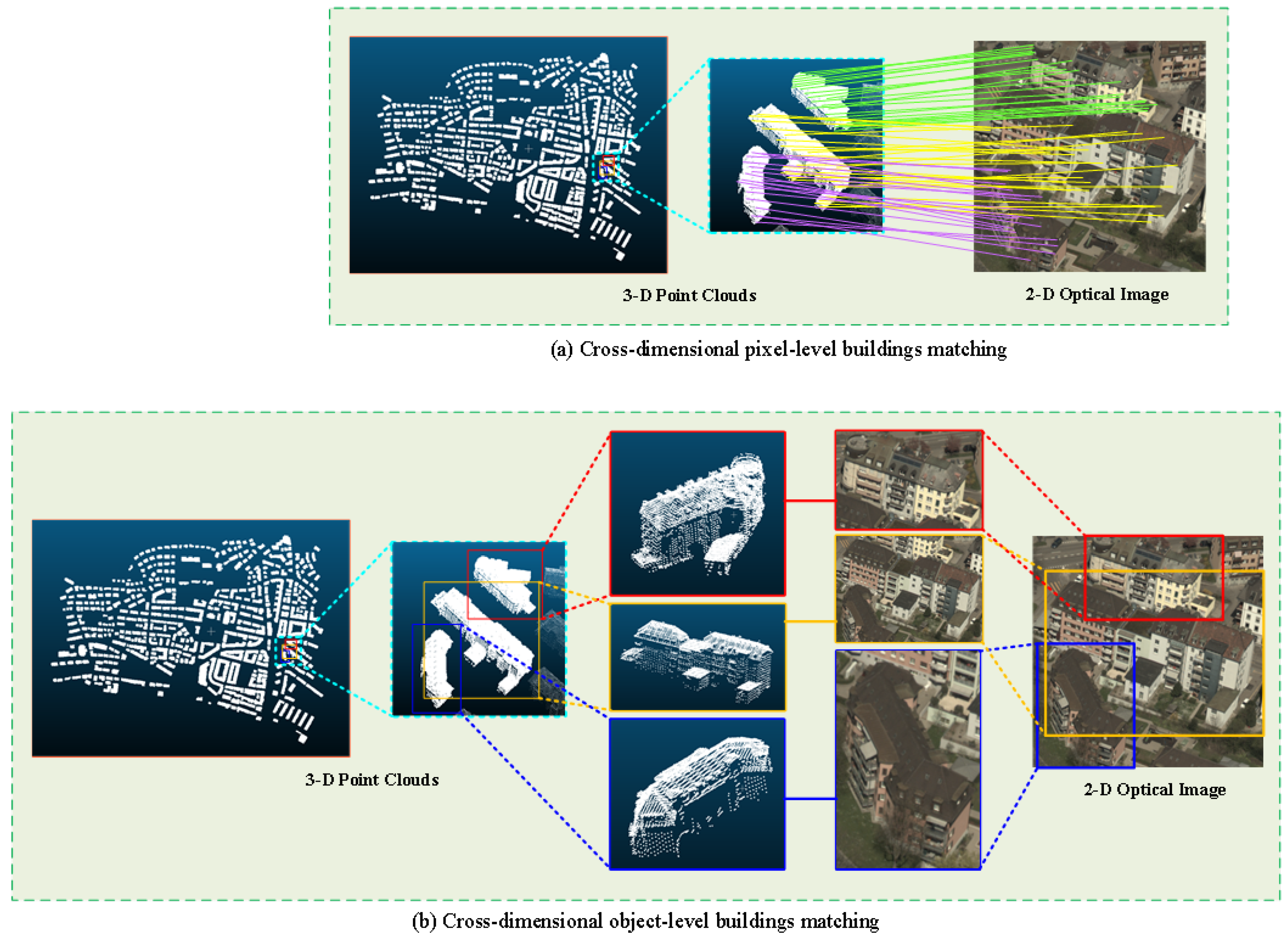 Remotesensing 15 02974 g001 Remotesensing 15 02974 g001