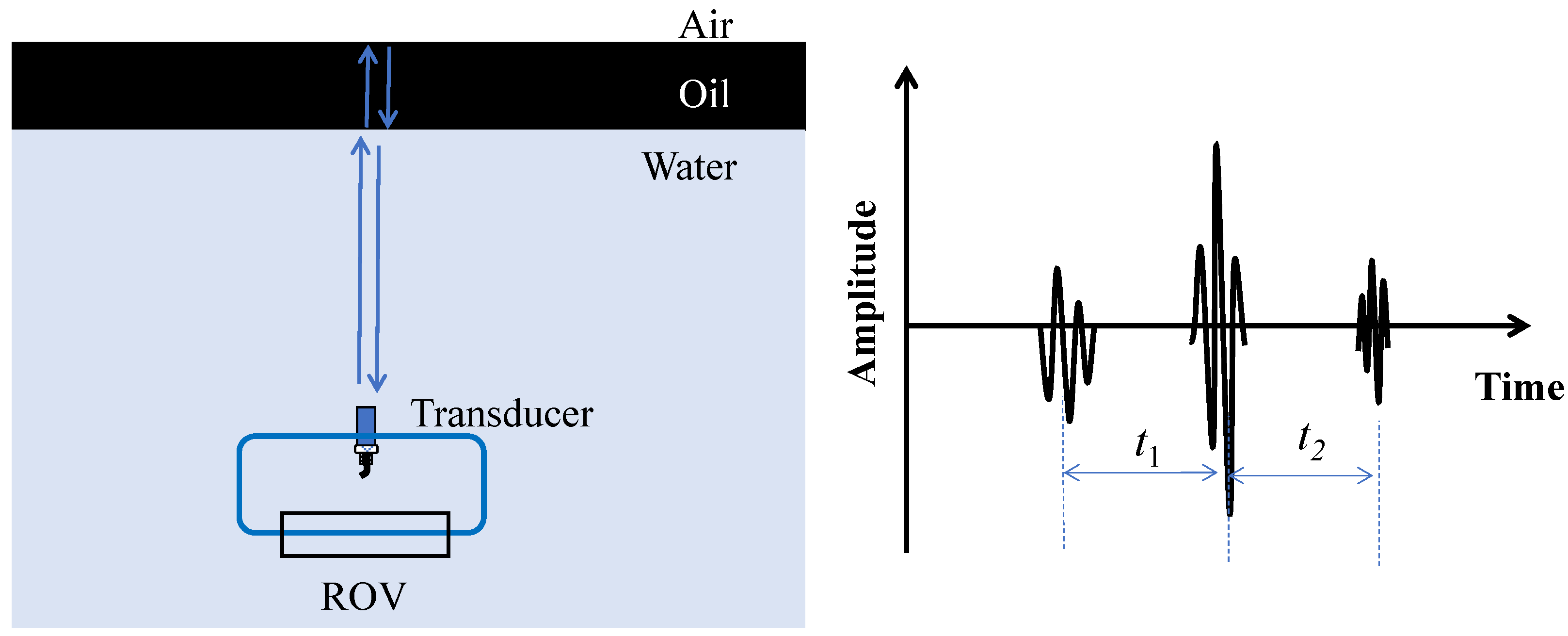 Remotesensing 15 02977 g001