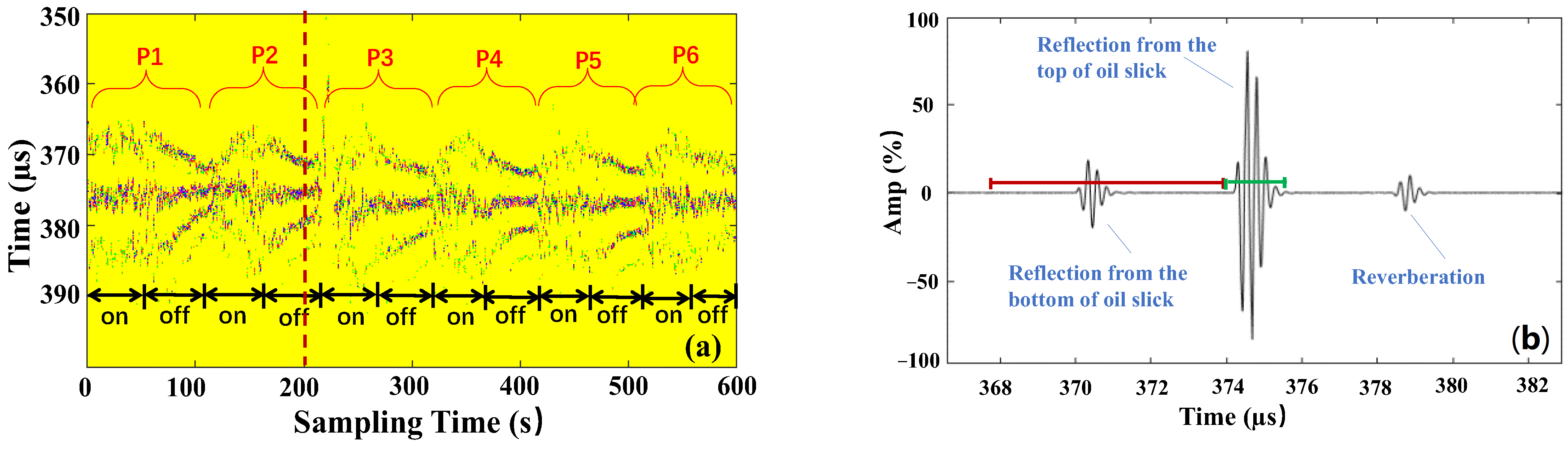 Remotesensing 15 02977 g006