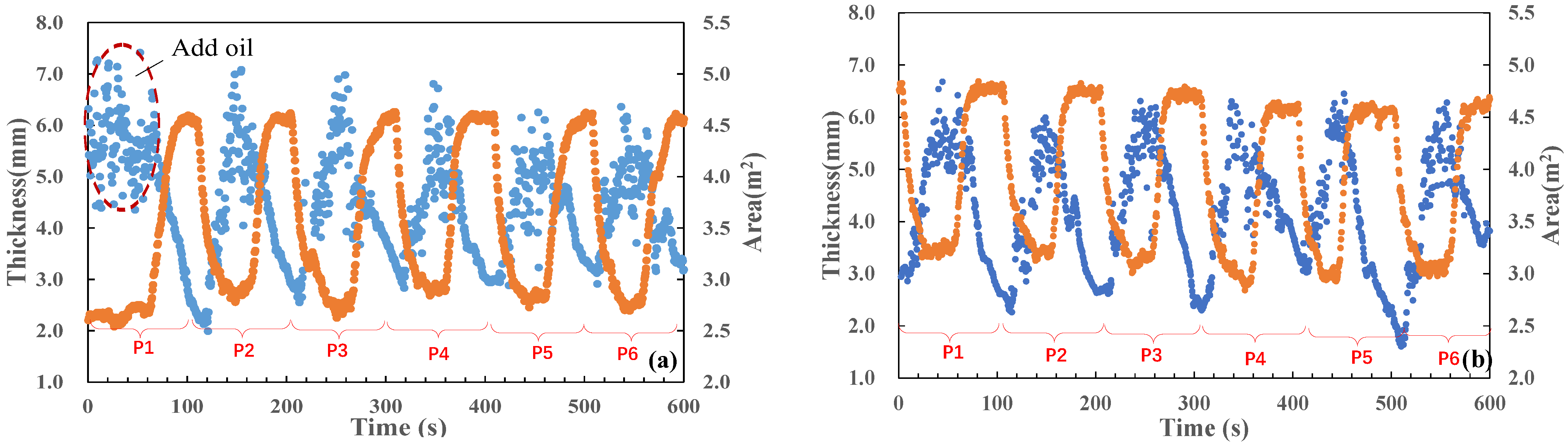 Remotesensing 15 02977 g011