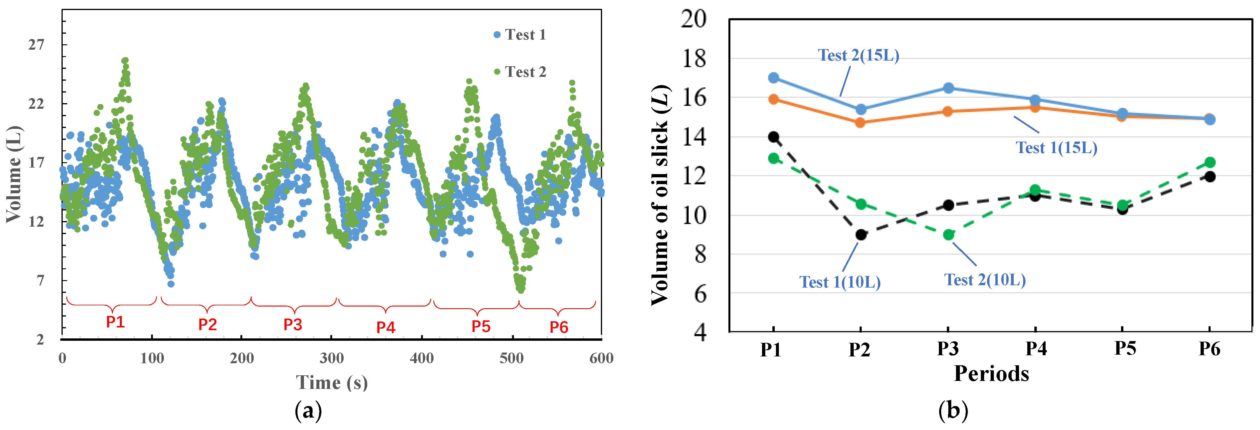 Remotesensing 15 02977 g012