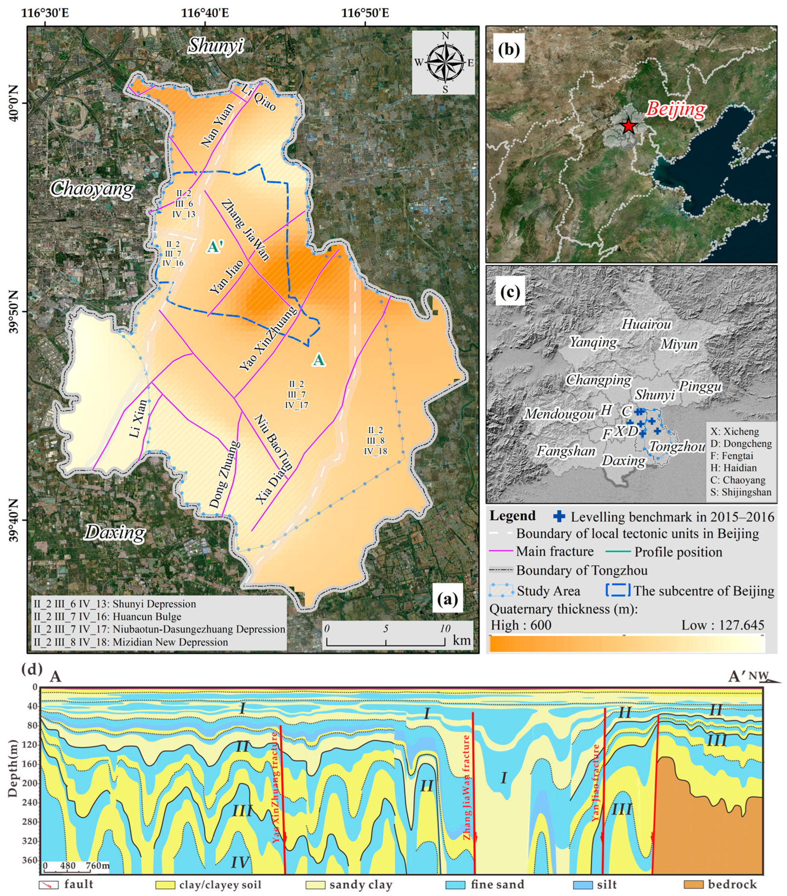 Remotesensing 15 02978 g001