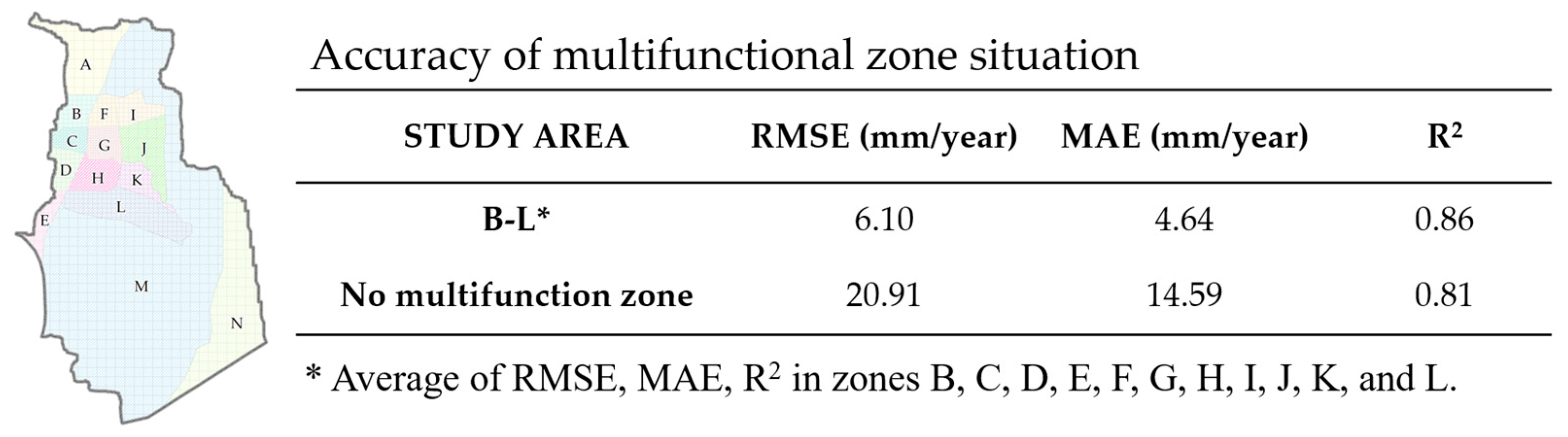 Remotesensing 15 02978 g018