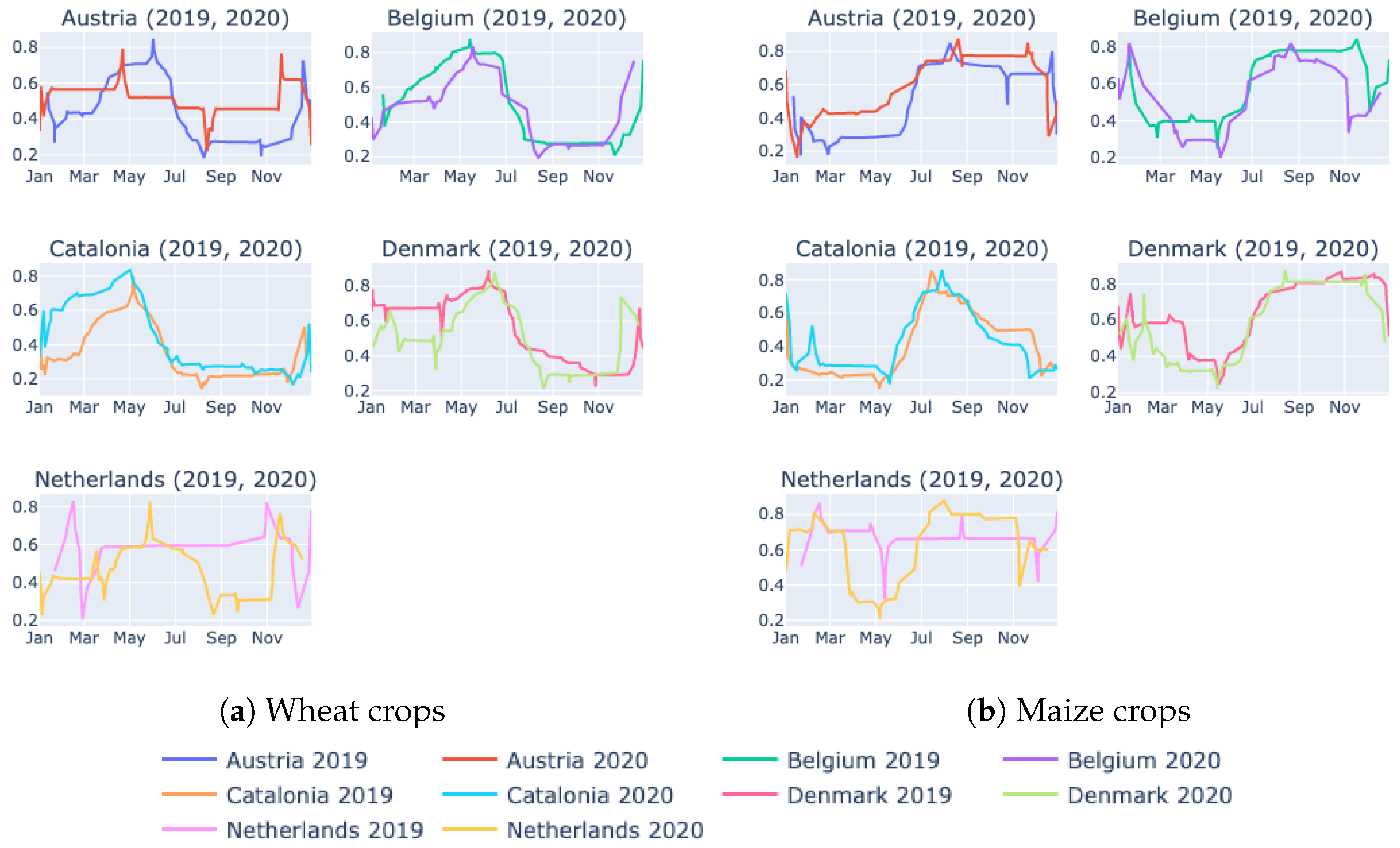 Remotesensing 15 02980 g008