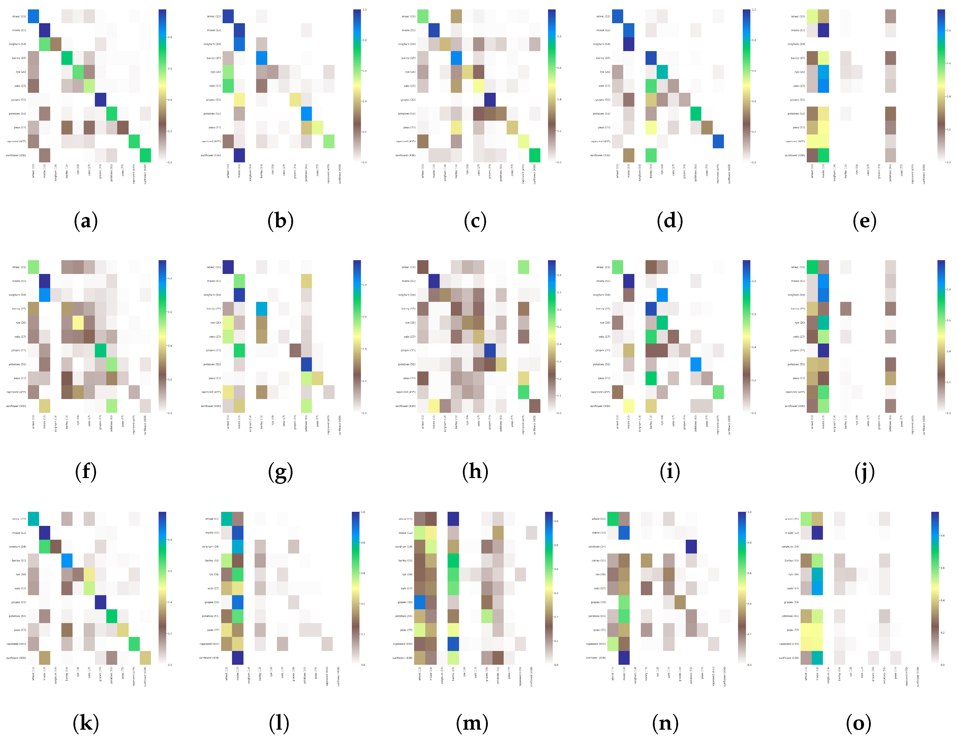 Remotesensing 15 02980 g009