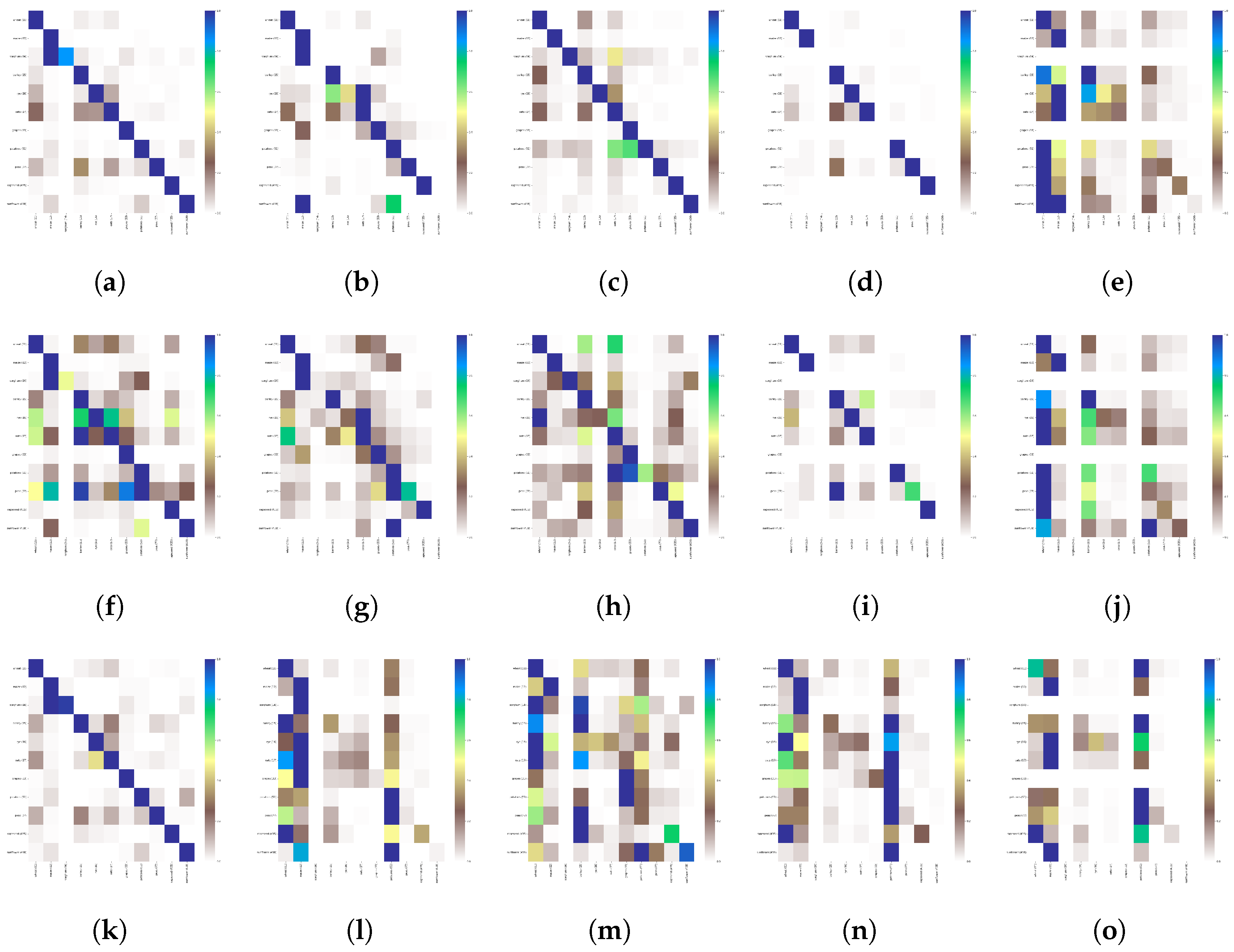 Remotesensing 15 02980 g010