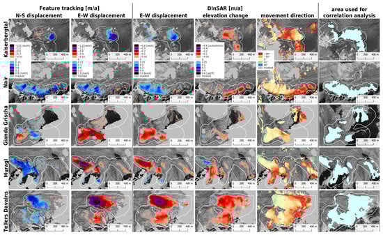 Remotesensing 15 02982 g0a1