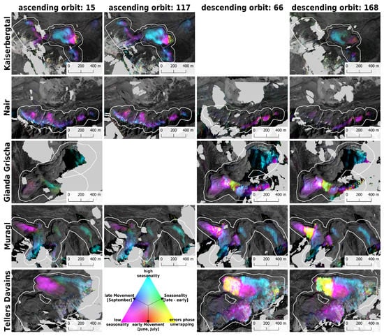 Remotesensing 15 02982 g0a2
