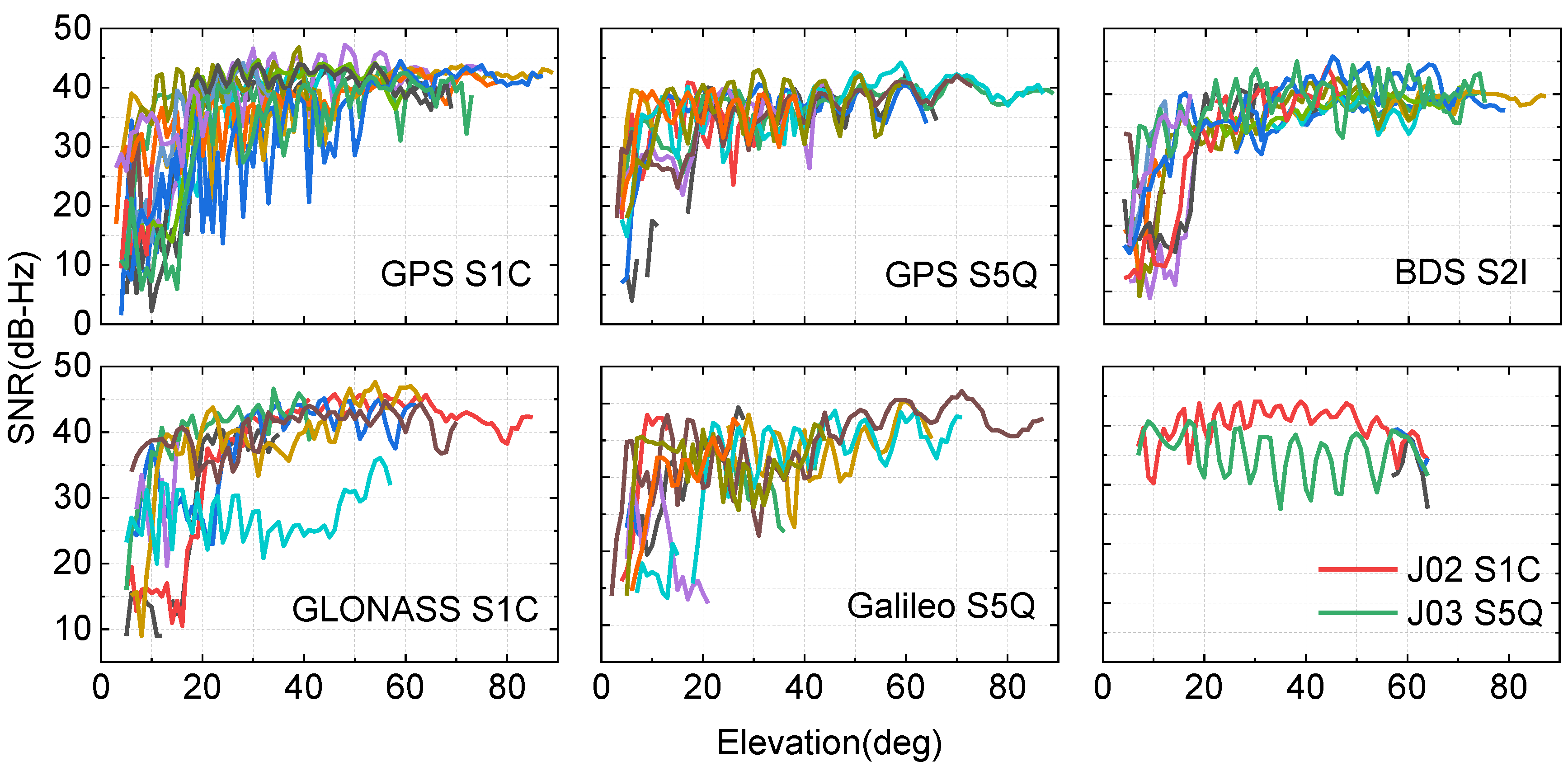 Remotesensing 15 02983 g003 Remotesensing 15 02983 g003