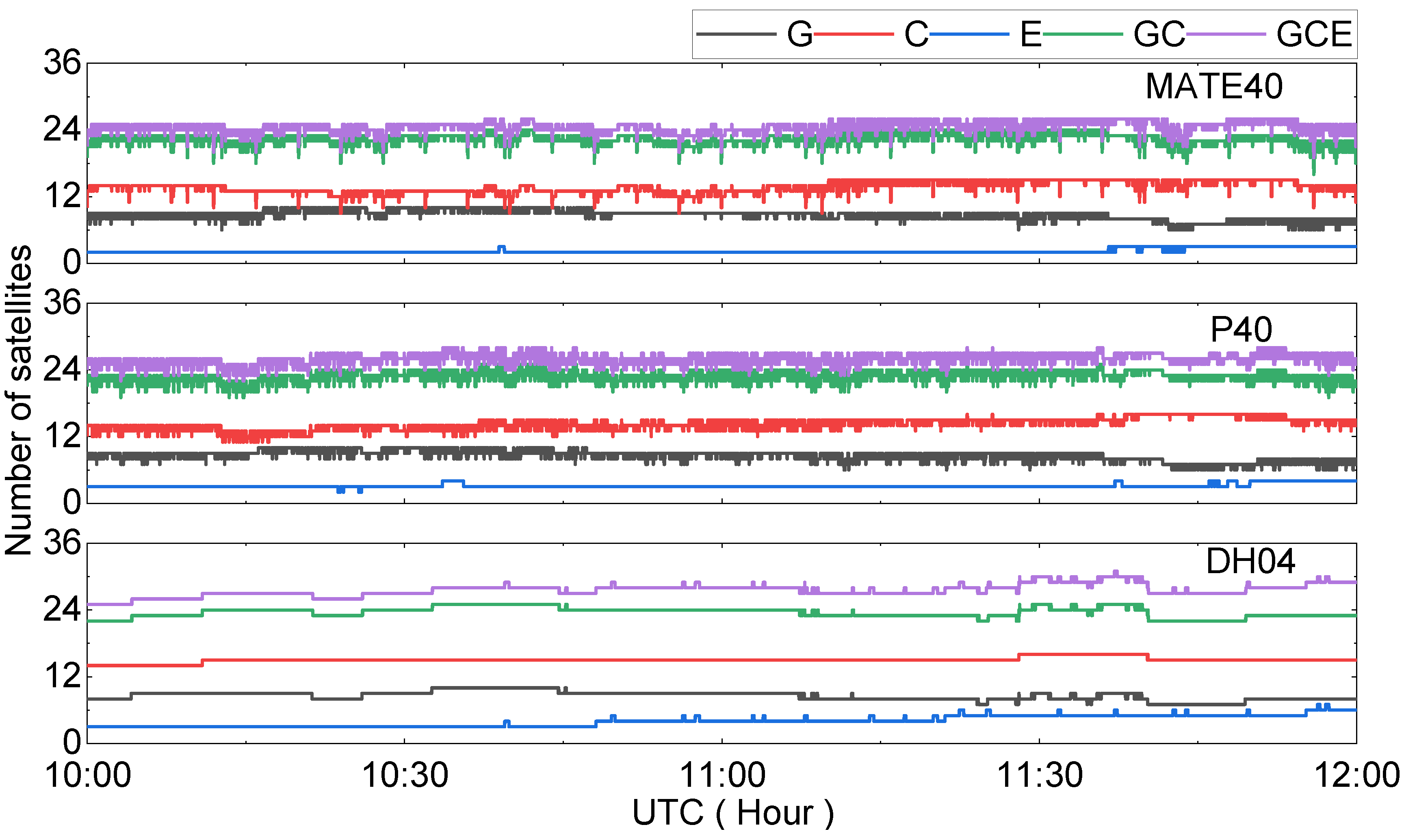 Remotesensing 15 02983 g005 Remotesensing 15 02983 g005
