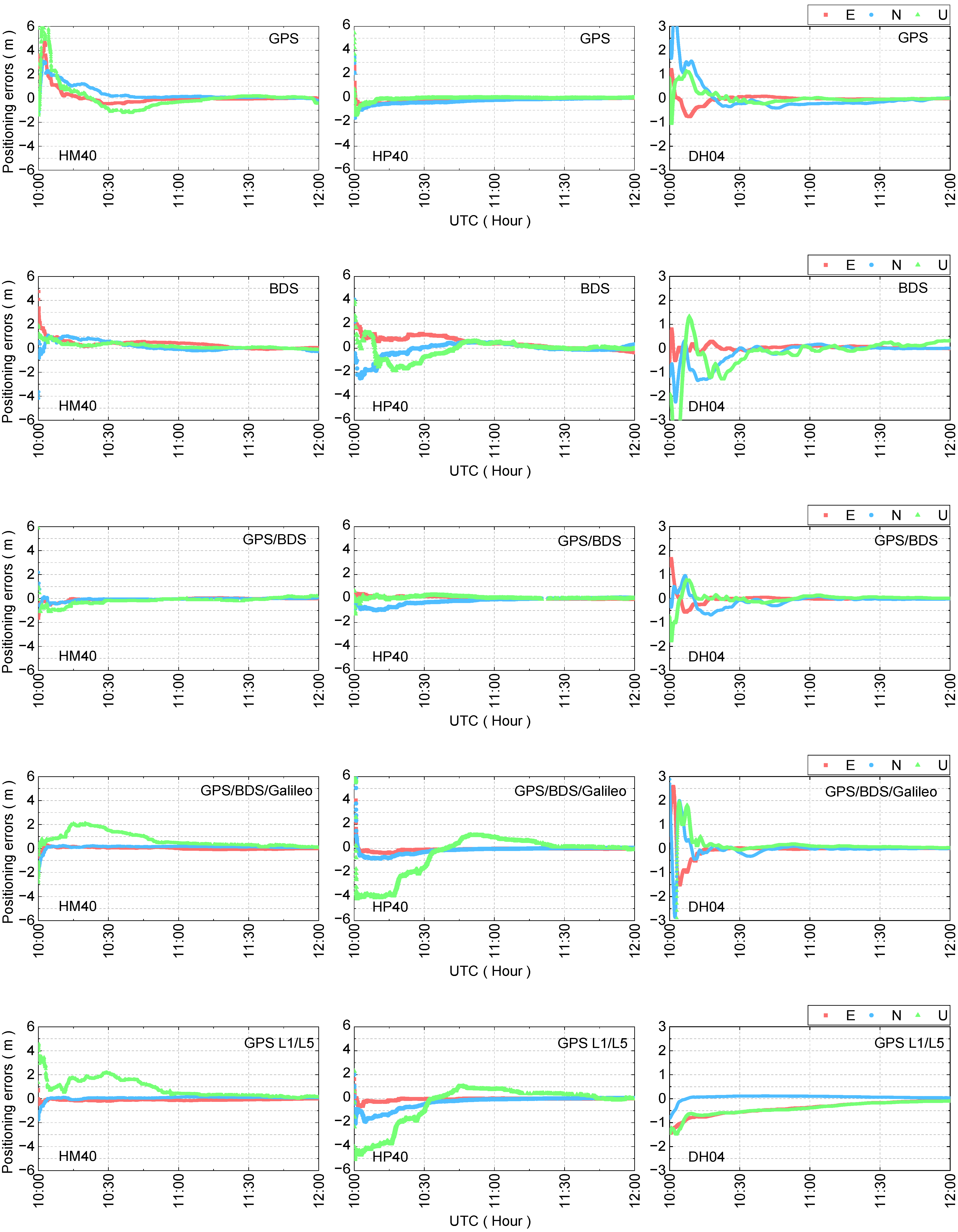 Remotesensing 15 02983 g009 Remotesensing 15 02983 g009