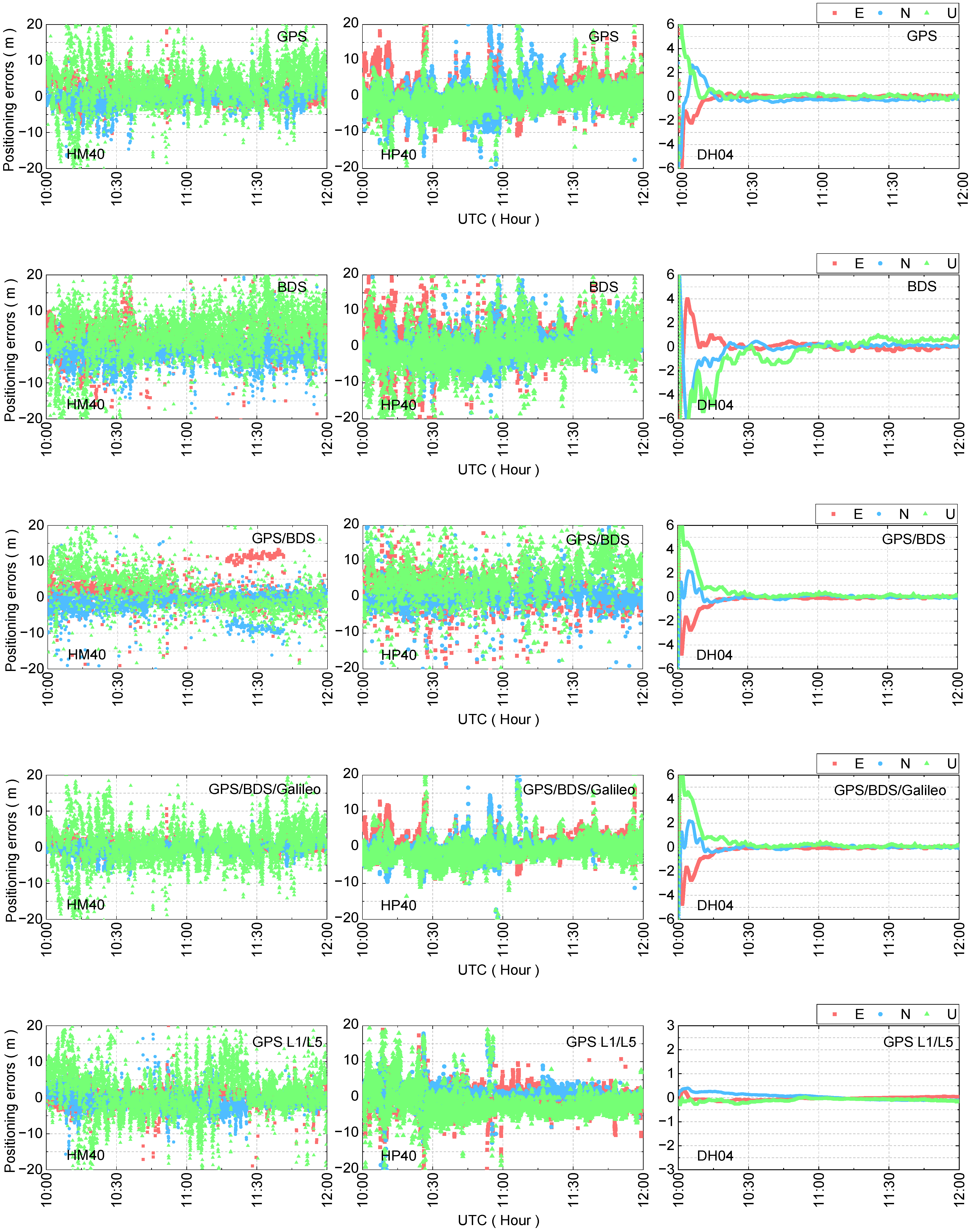 Remotesensing 15 02983 g010 Remotesensing 15 02983 g010