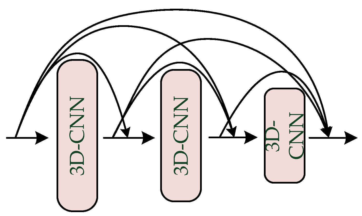 Remotesensing 15 02990 g002