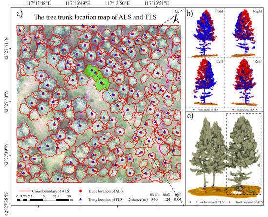 Remotesensing 15 02995 g006