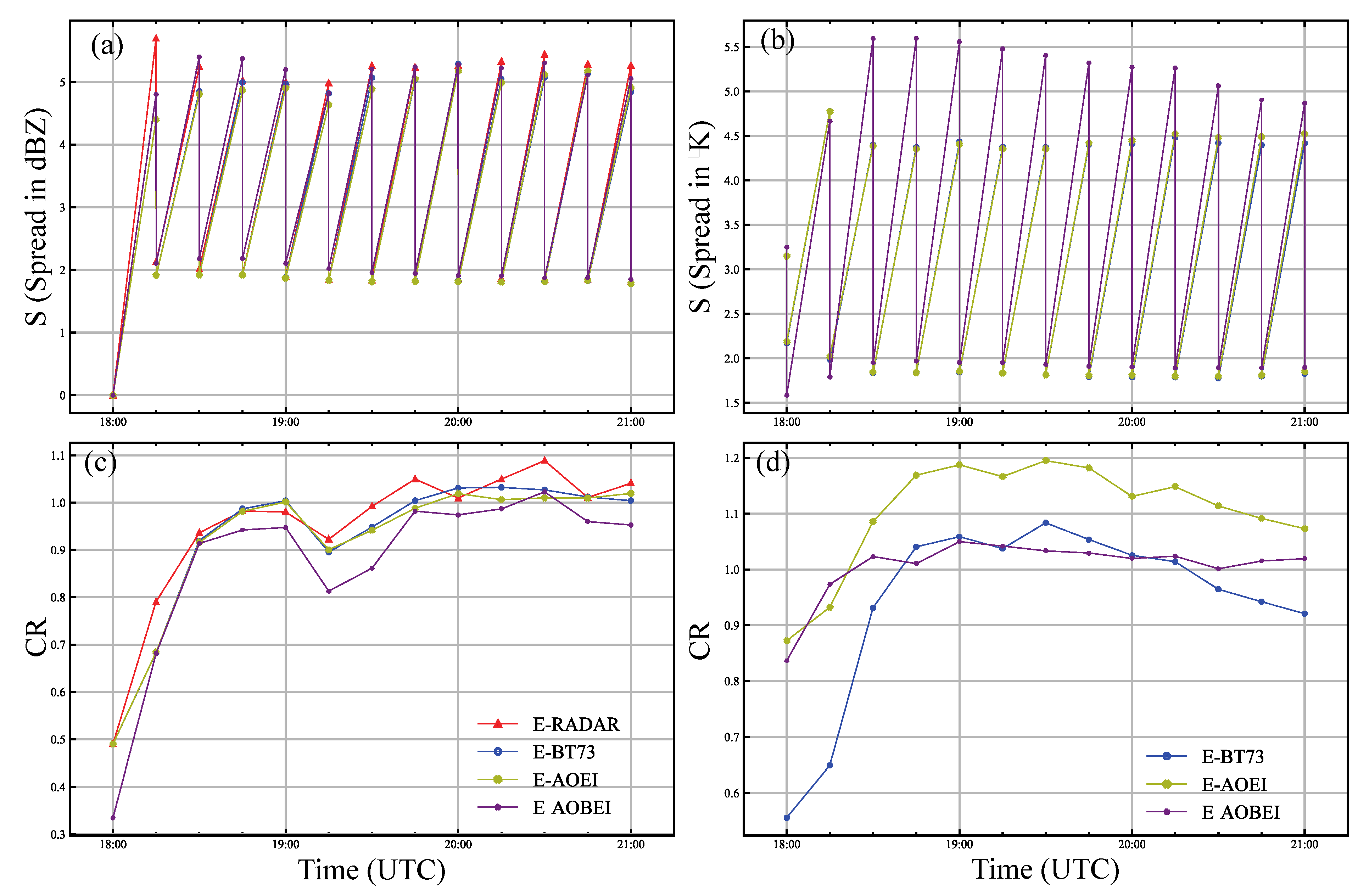 Remotesensing 15 02998 g003