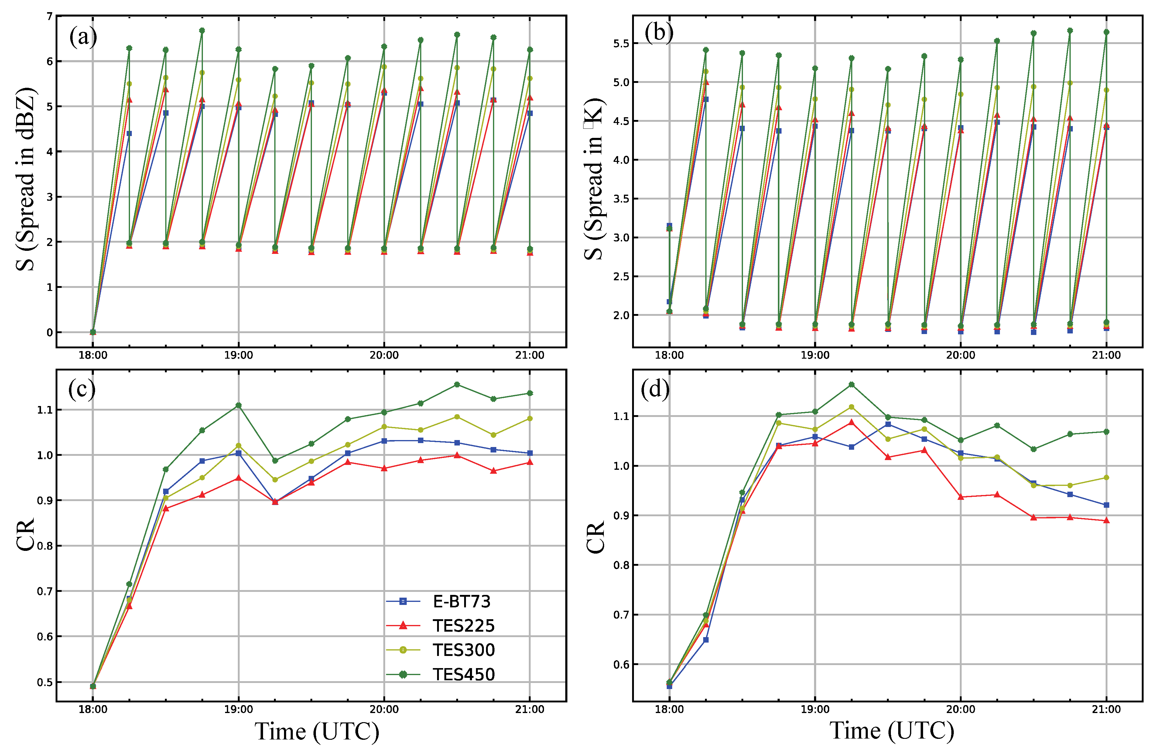 Remotesensing 15 02998 g008