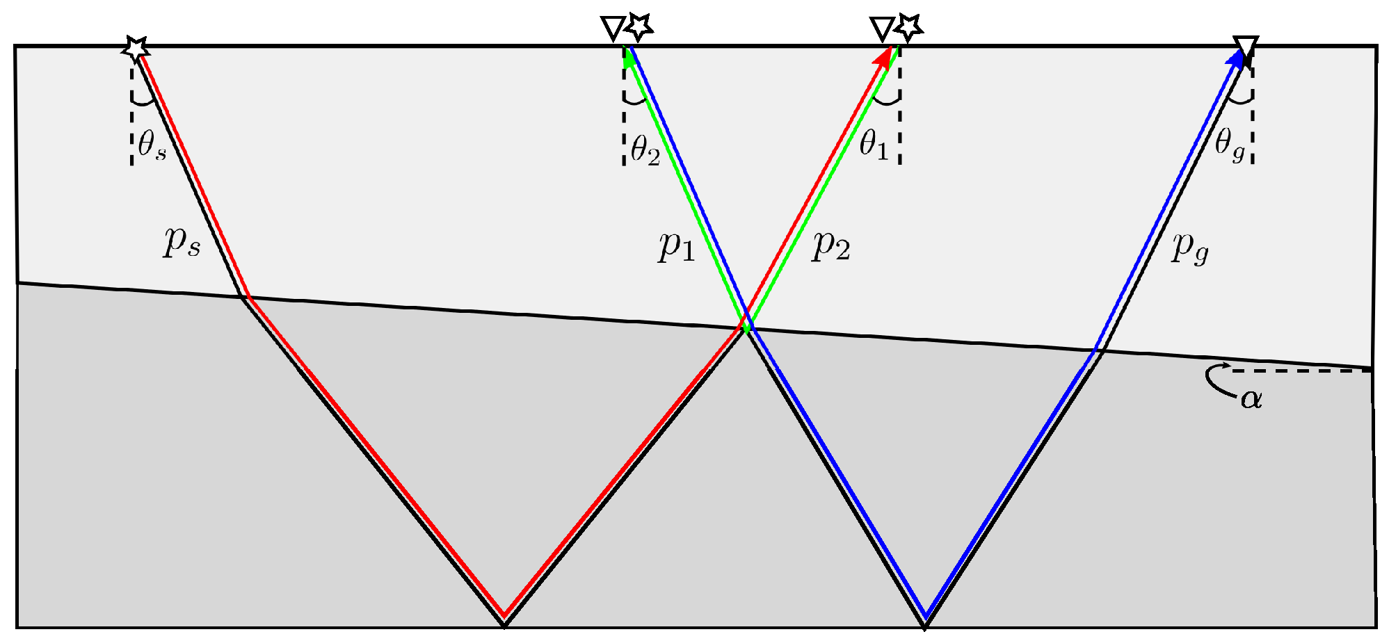 Remotesensing 15 03002 g001