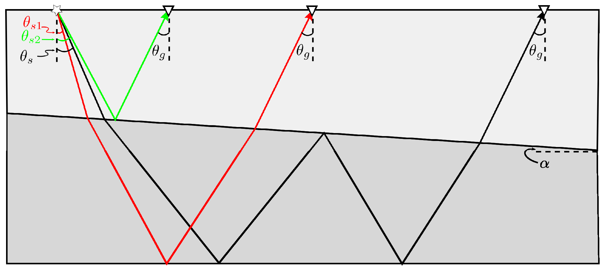 Remotesensing 15 03002 g002