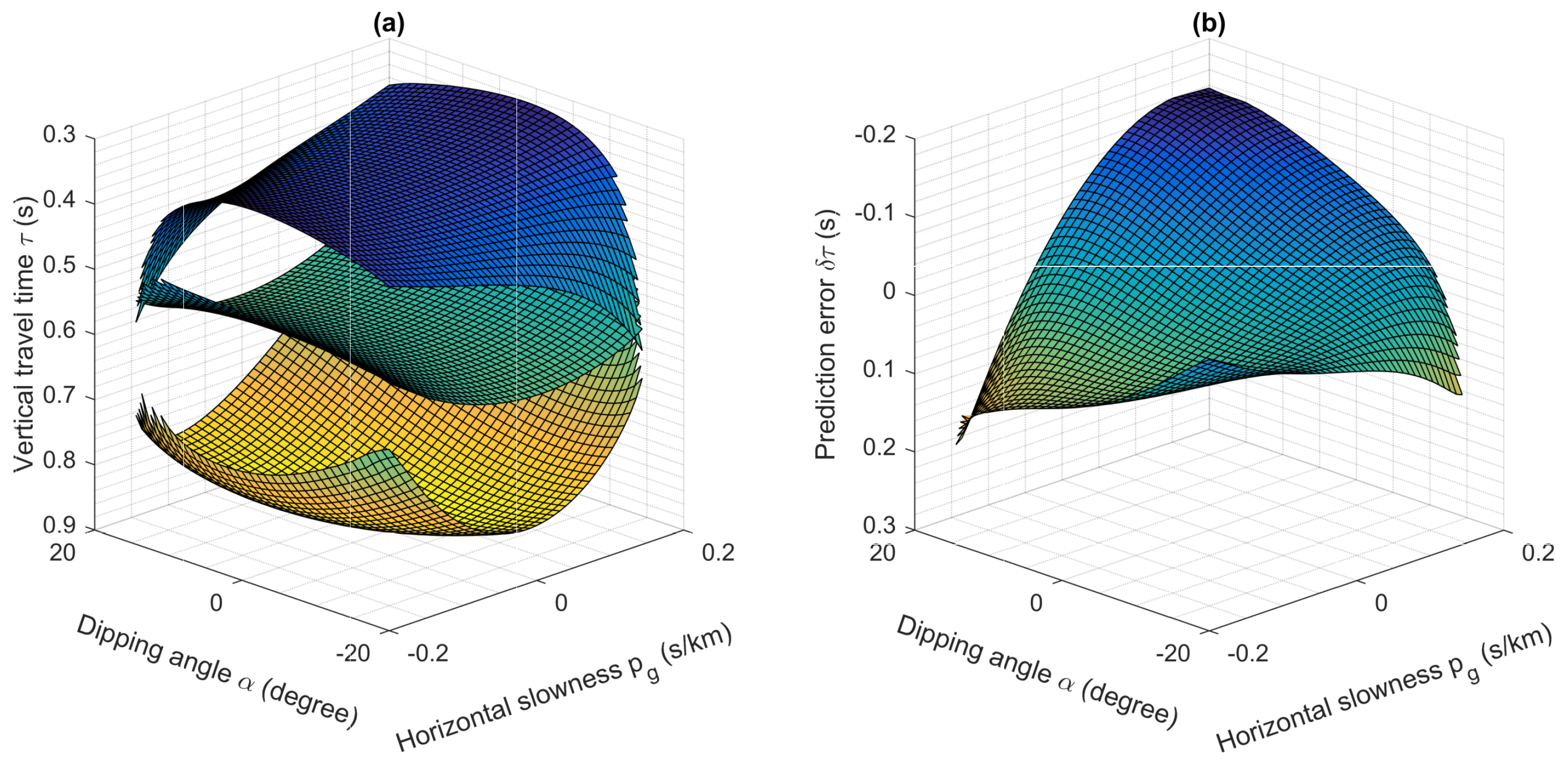 Remotesensing 15 03002 g004