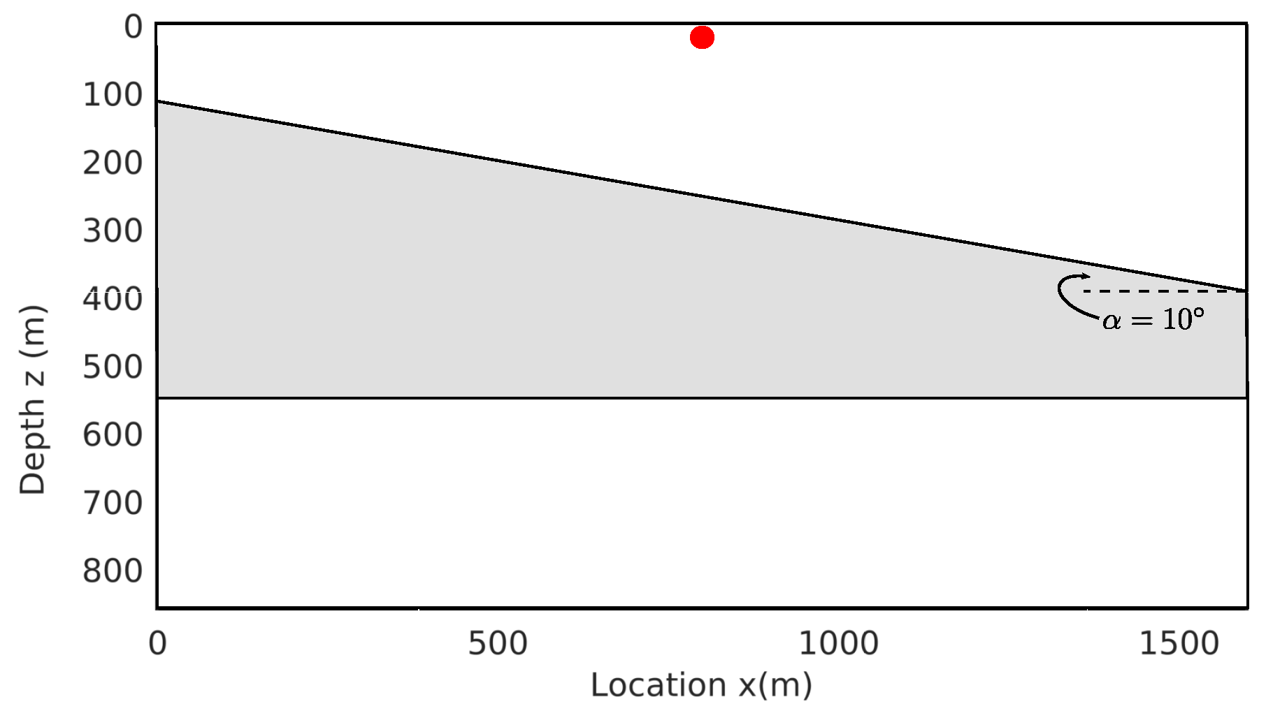 Remotesensing 15 03002 g007