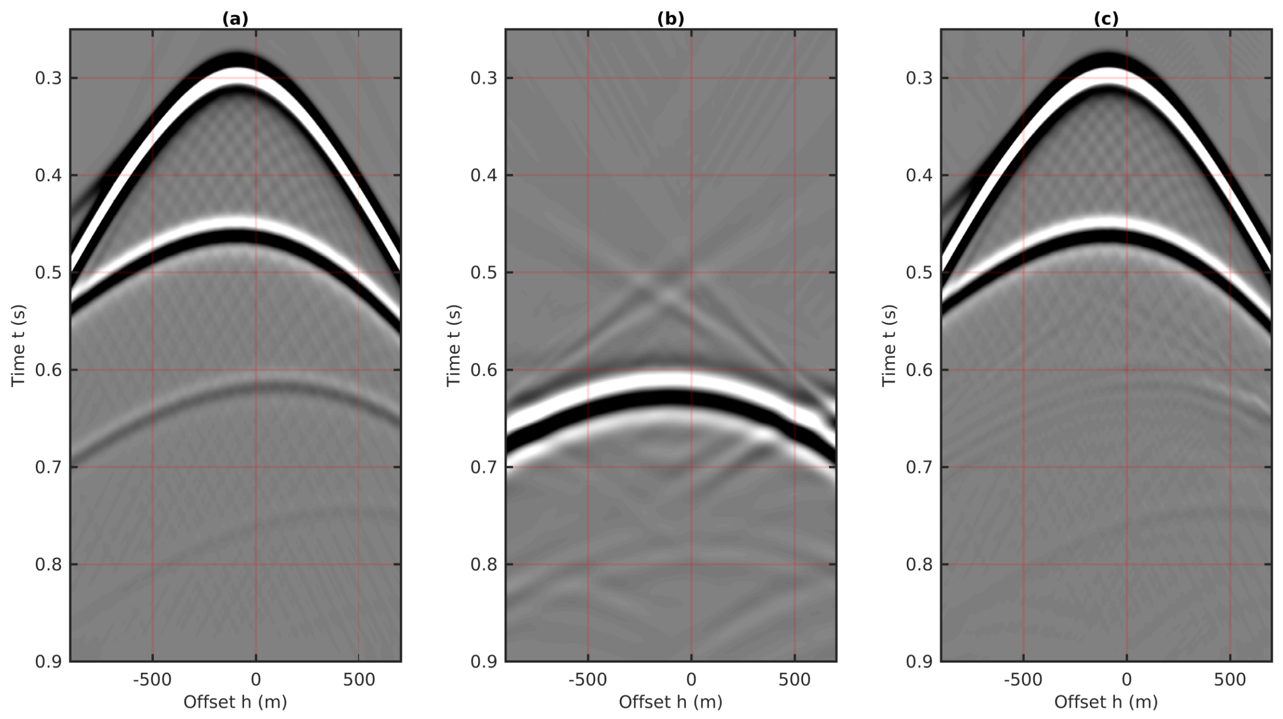 Remotesensing 15 03002 g008