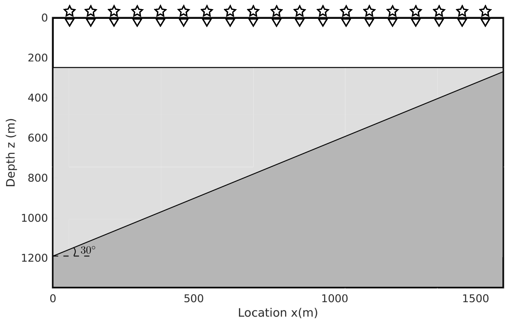 Remotesensing 15 03002 g010