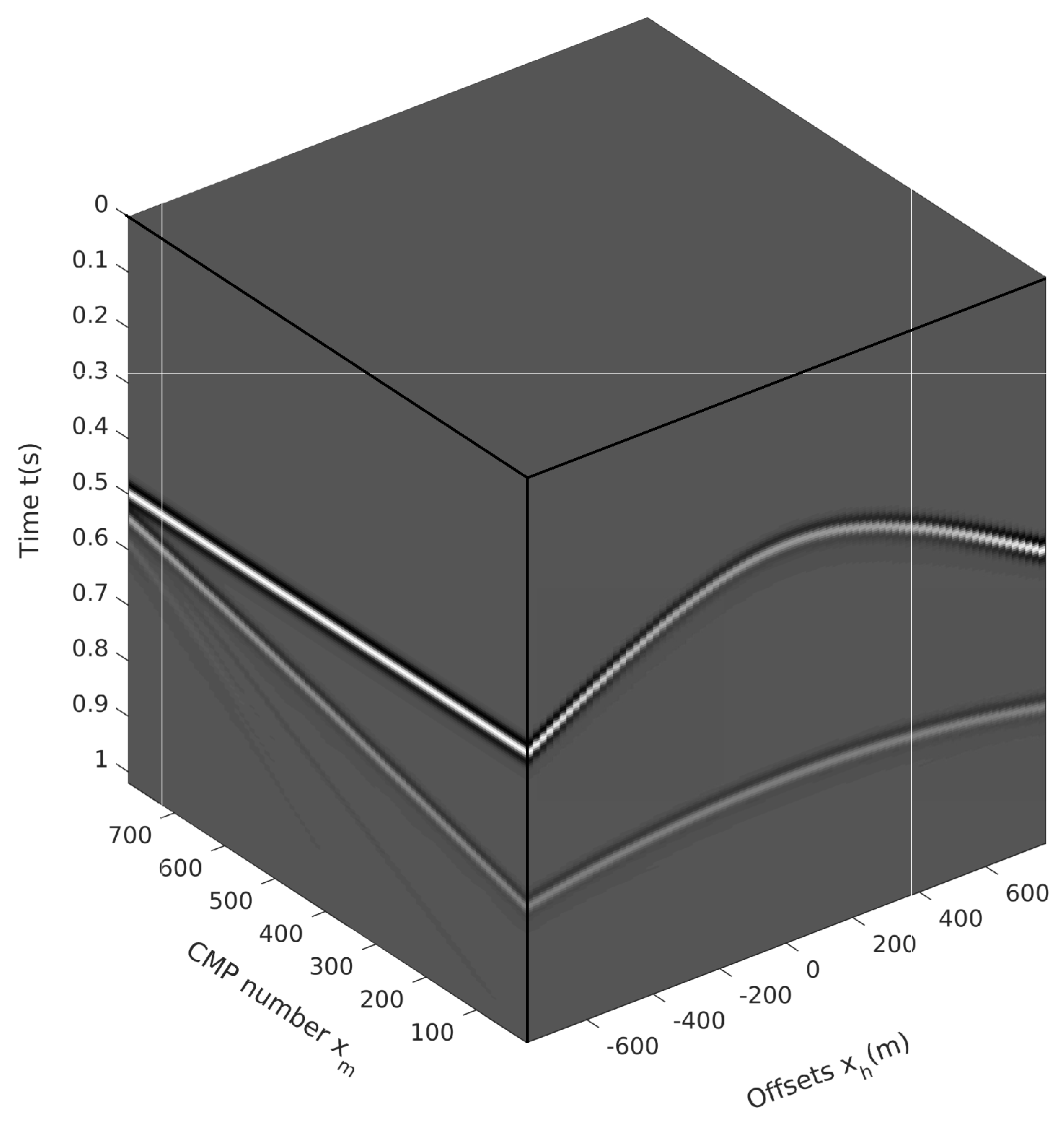 Remotesensing 15 03002 g012