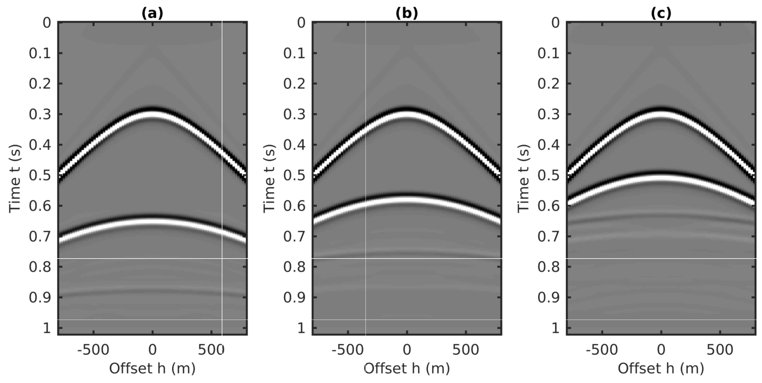 Remotesensing 15 03002 g013