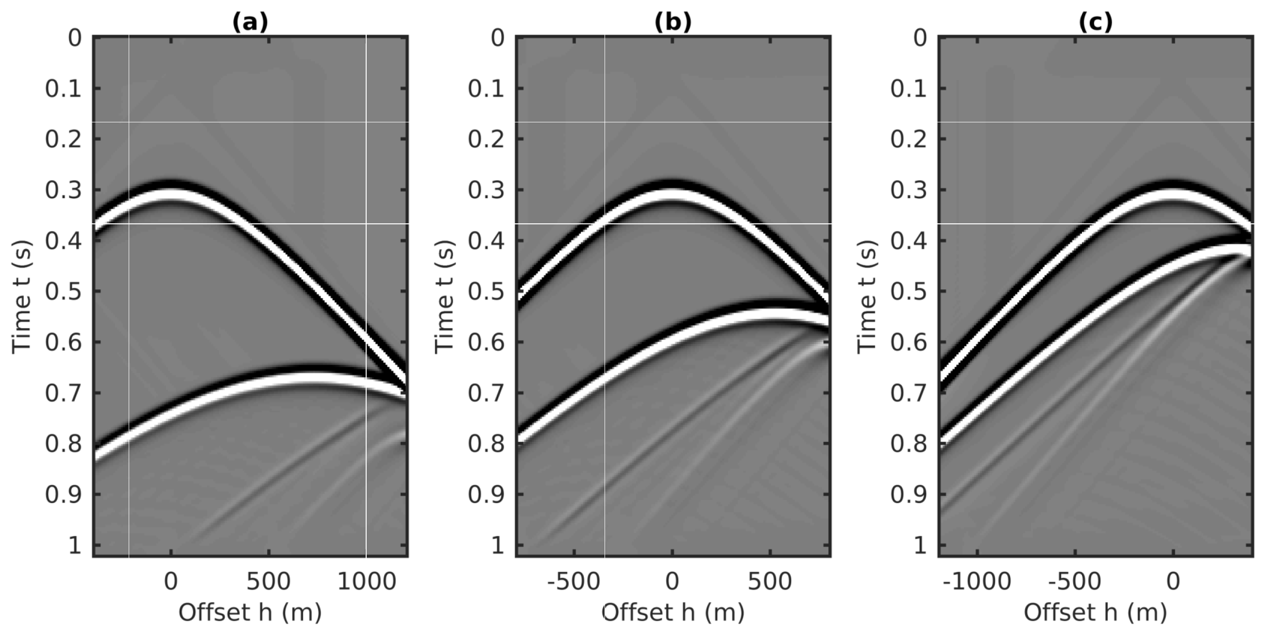 Remotesensing 15 03002 g014