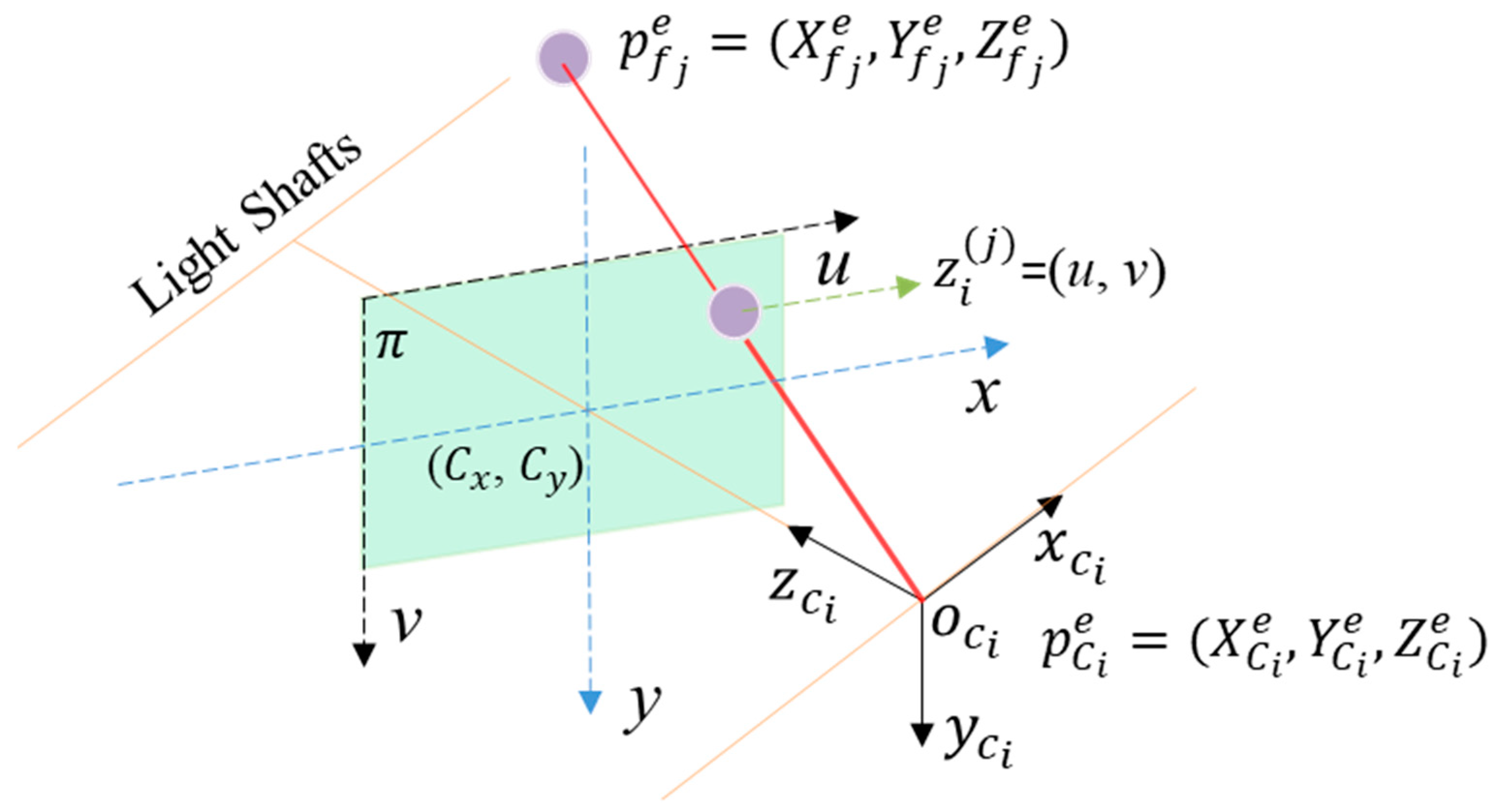 Remotesensing 15 03005 g001 Remotesensing 15 03005 g001