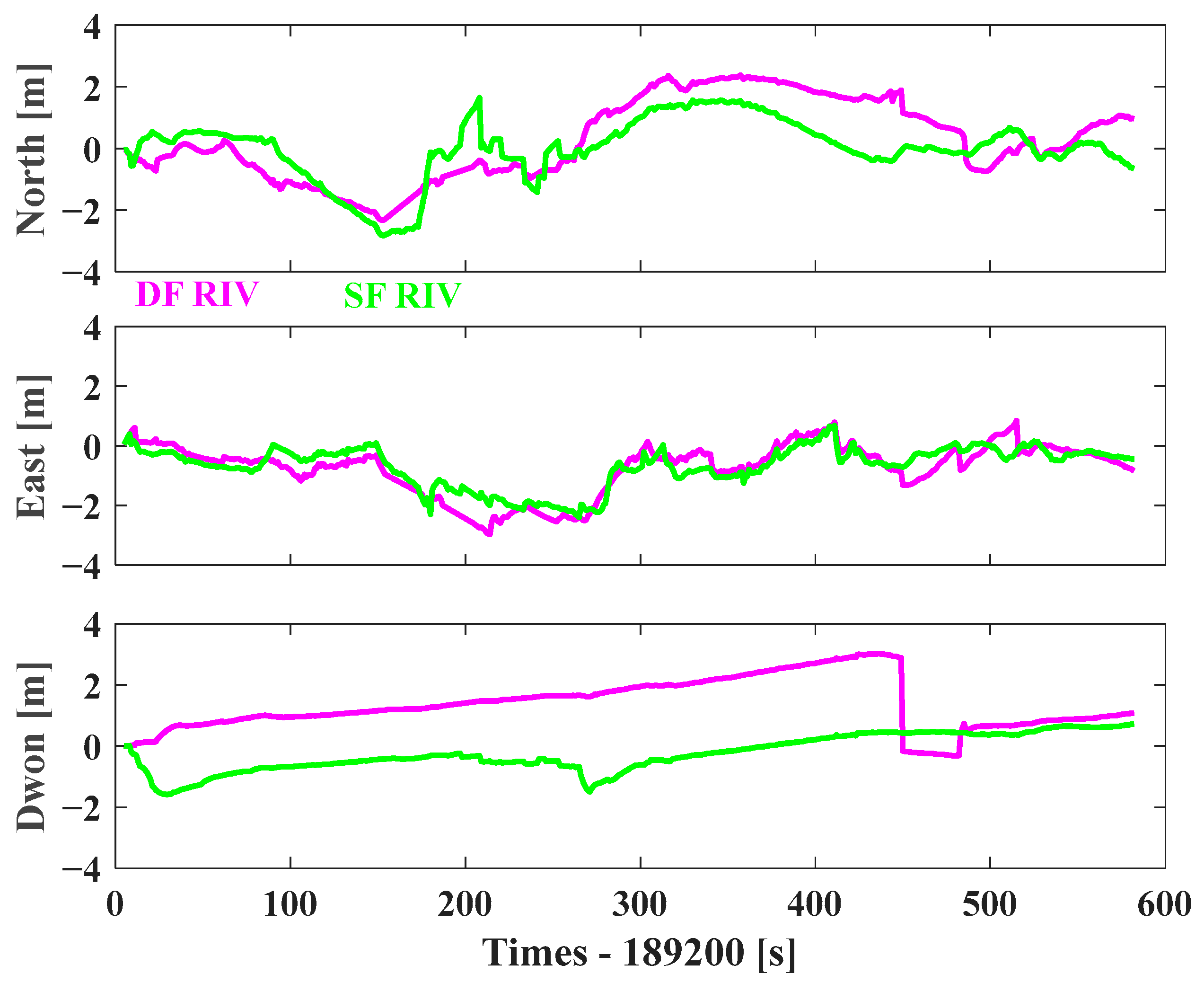 Remotesensing 15 03005 g010 Remotesensing 15 03005 g010