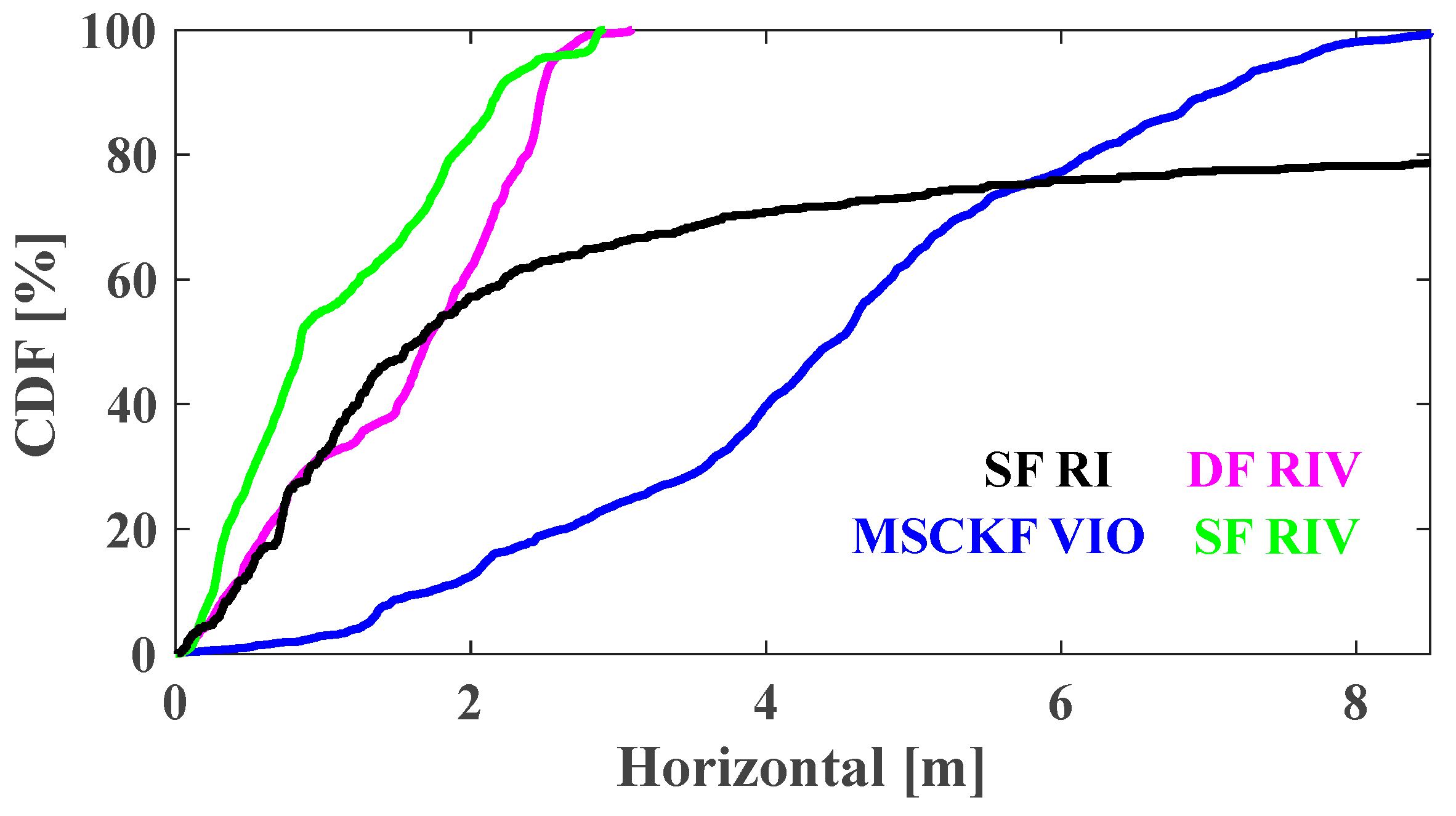Remotesensing 15 03005 g013 Remotesensing 15 03005 g013