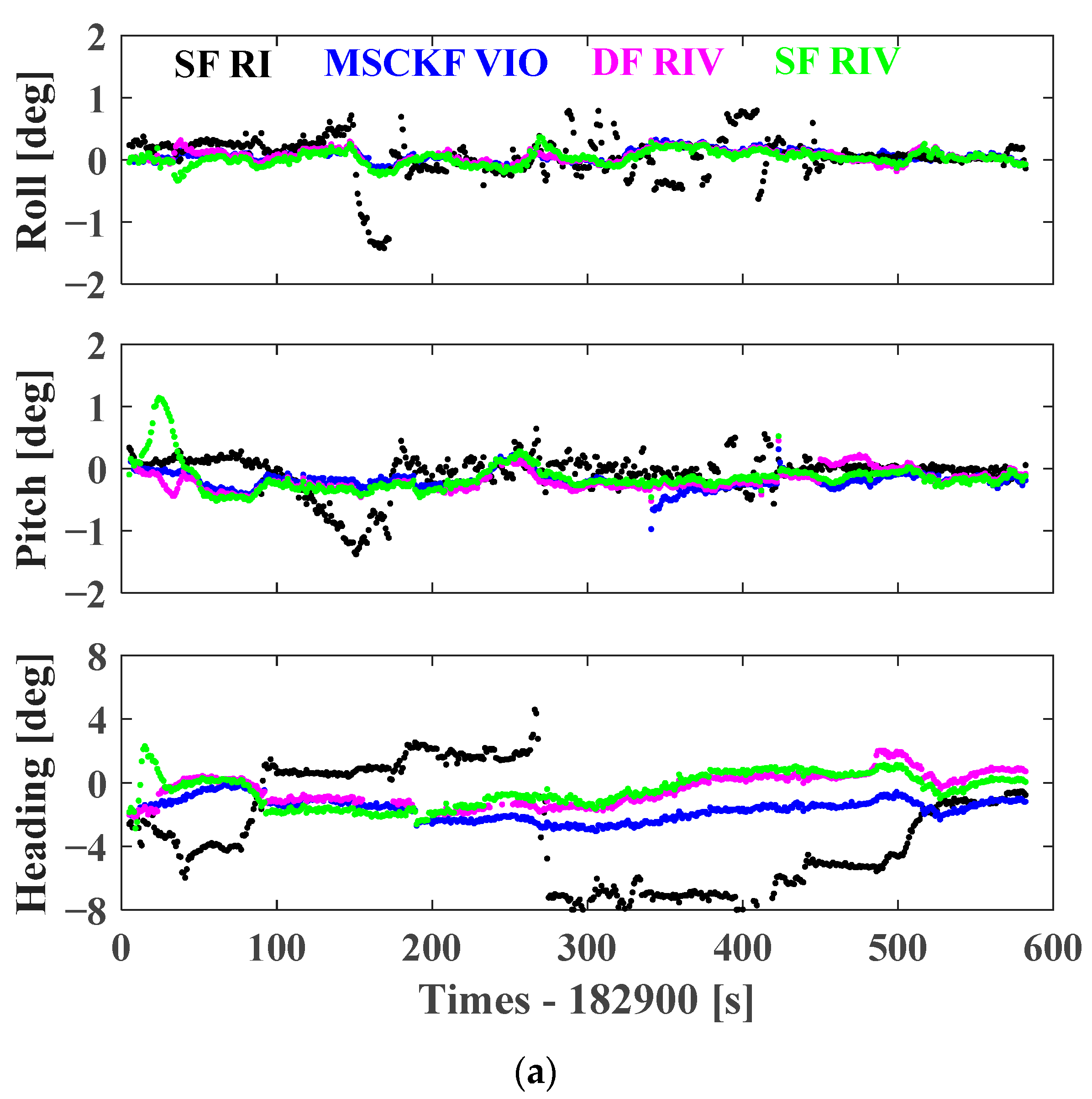 Remotesensing 15 03005 g014a Remotesensing 15 03005 g014a