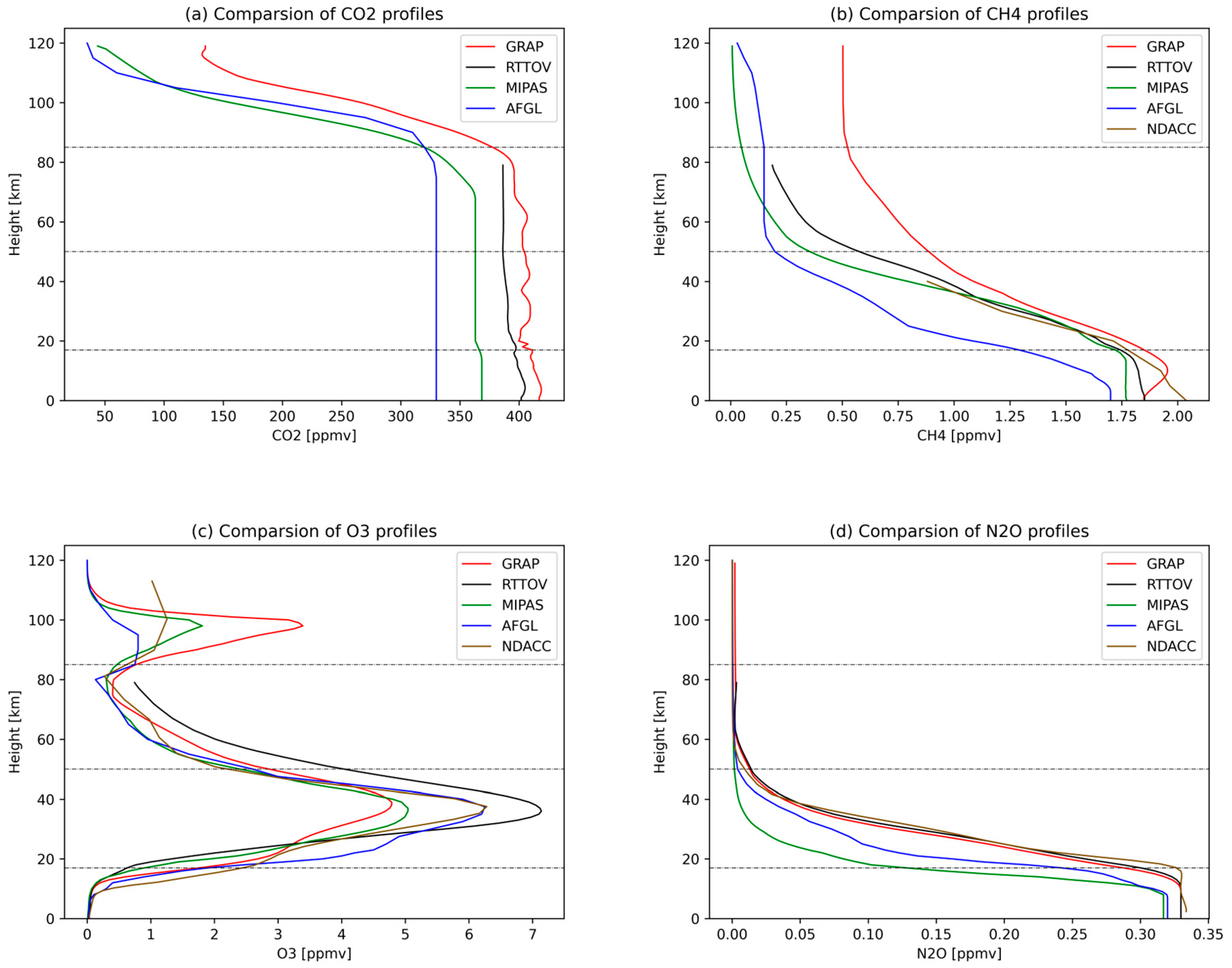 Remotesensing 15 03006 g011