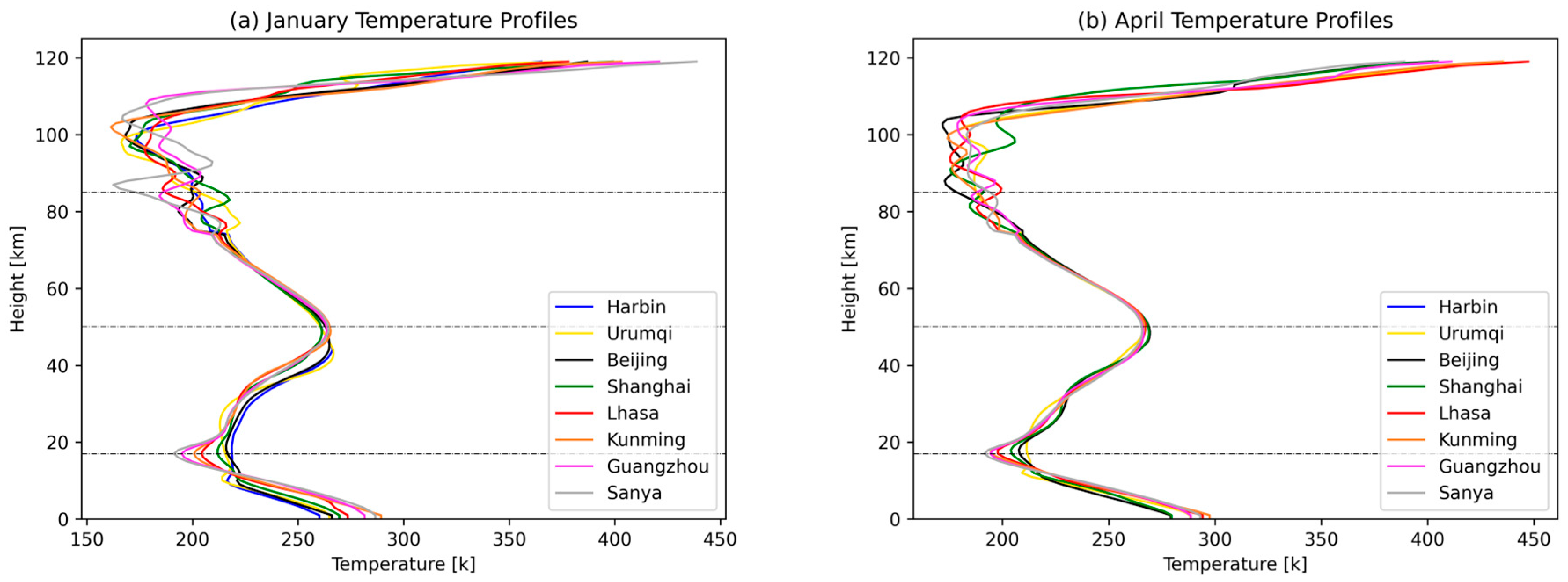 Remotesensing 15 03006 g012a