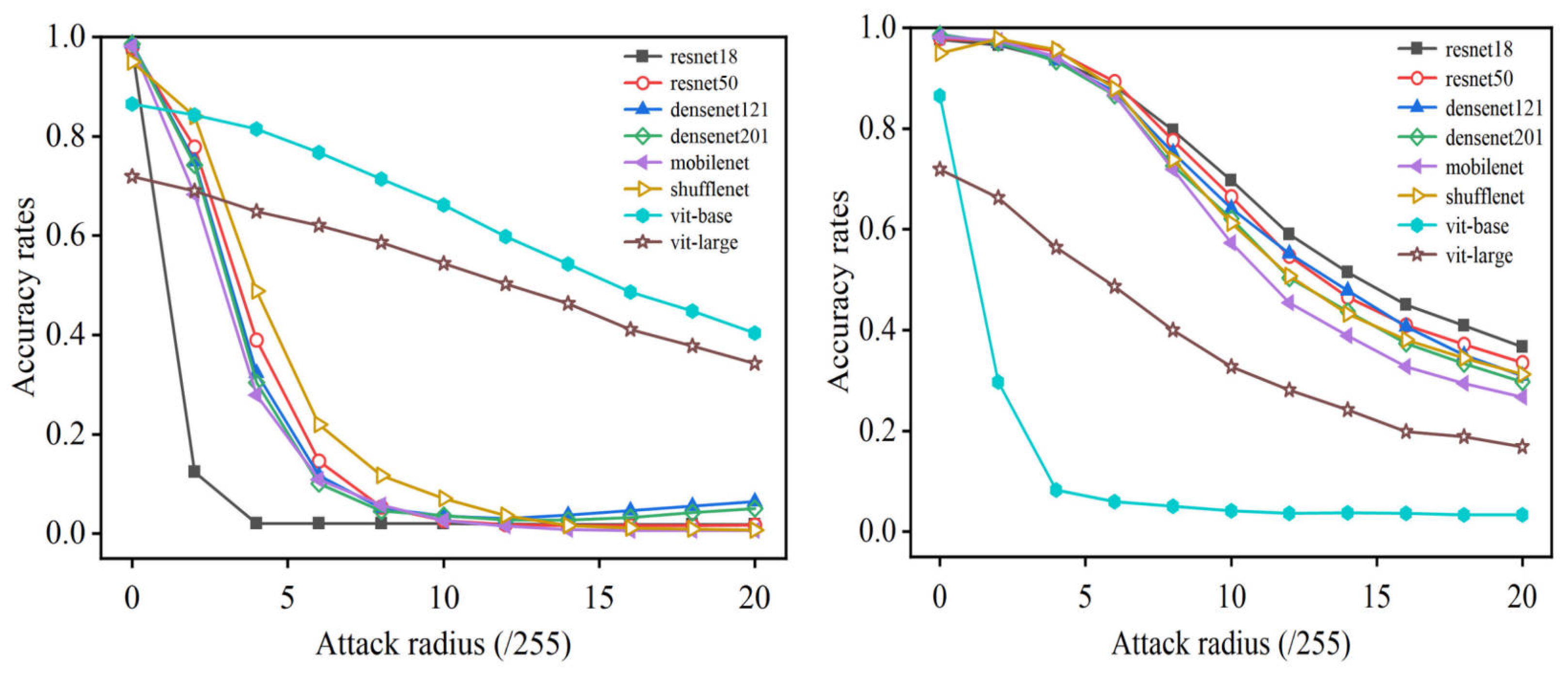 Remotesensing 15 03007 g002