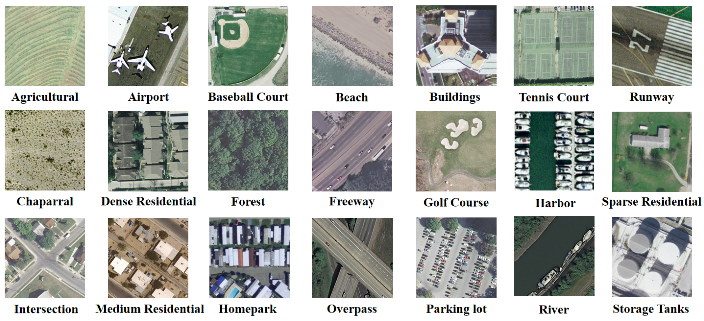 Remotesensing 15 03007 g009