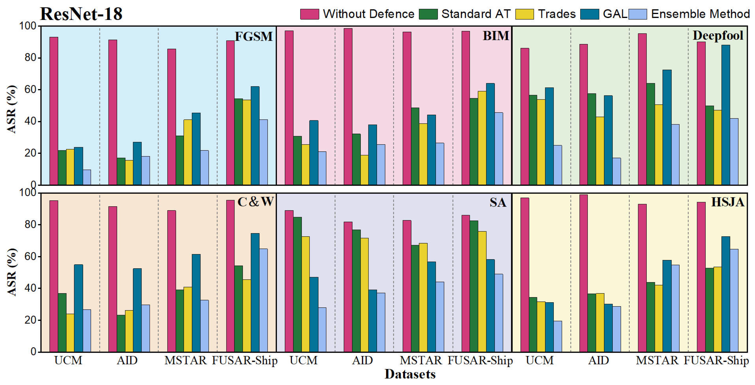 Remotesensing 15 03007 g013