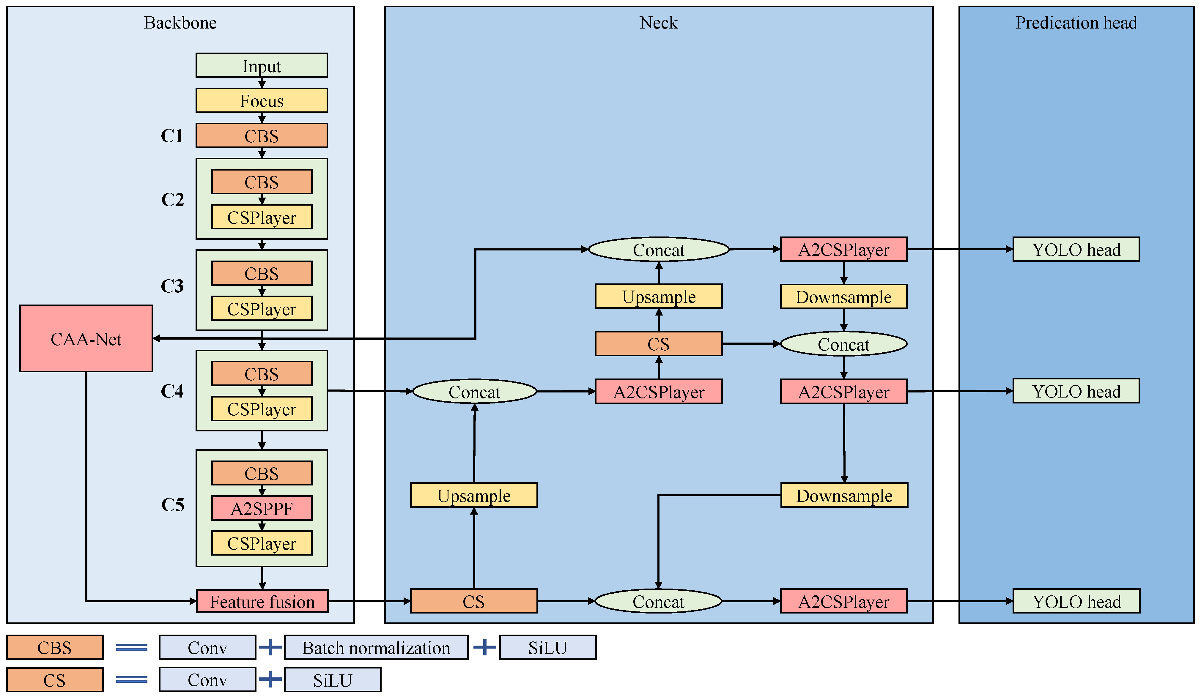 Remotesensing 15 03018 g001