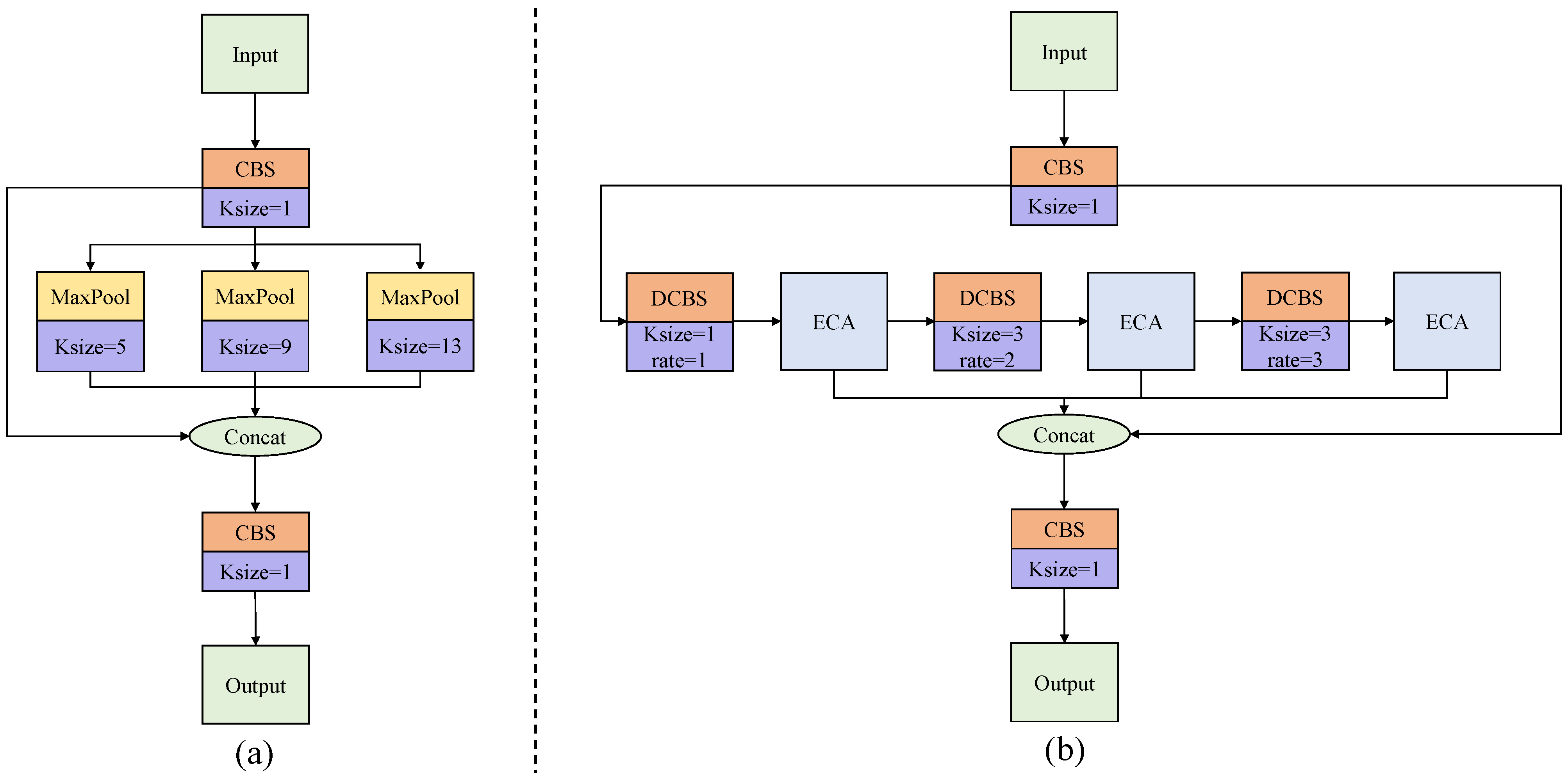 Remotesensing 15 03018 g006