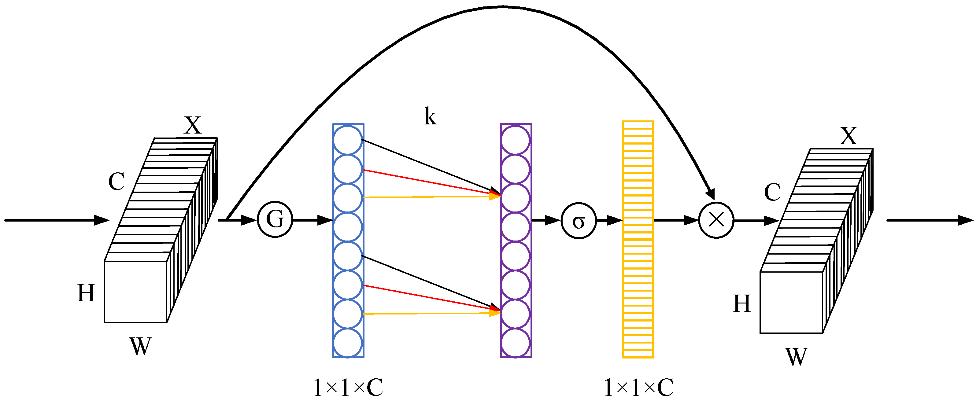 Remotesensing 15 03018 g007