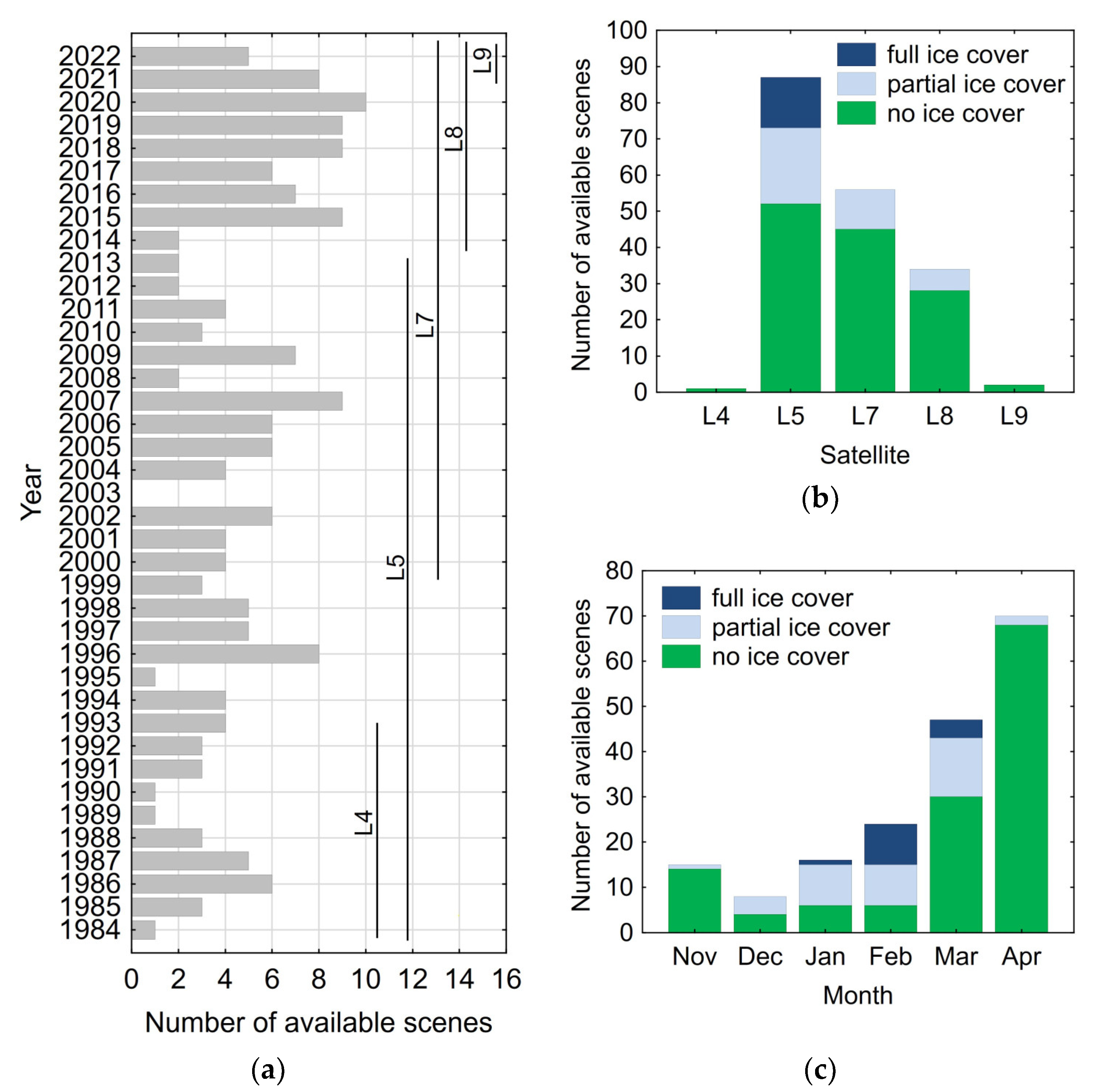 Remotesensing 15 03030 g002 Remotesensing 15 03030 g002
